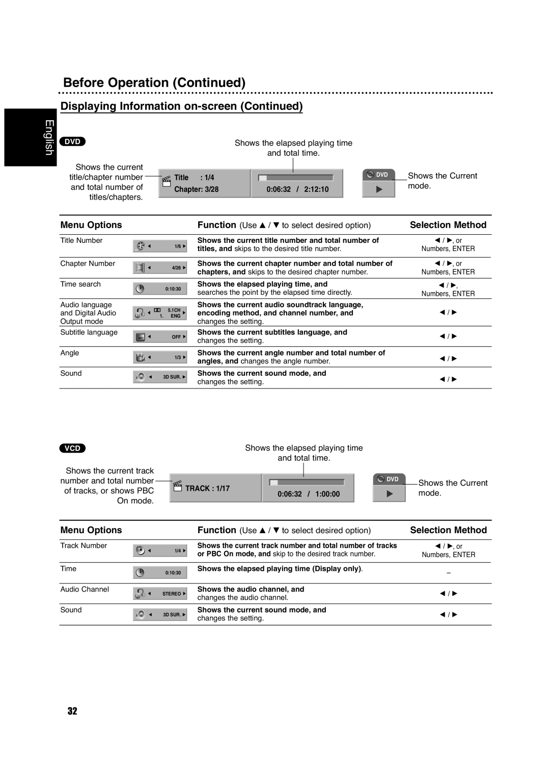 Philips DVDR630VR owner manual Menu Options, Selection Method 