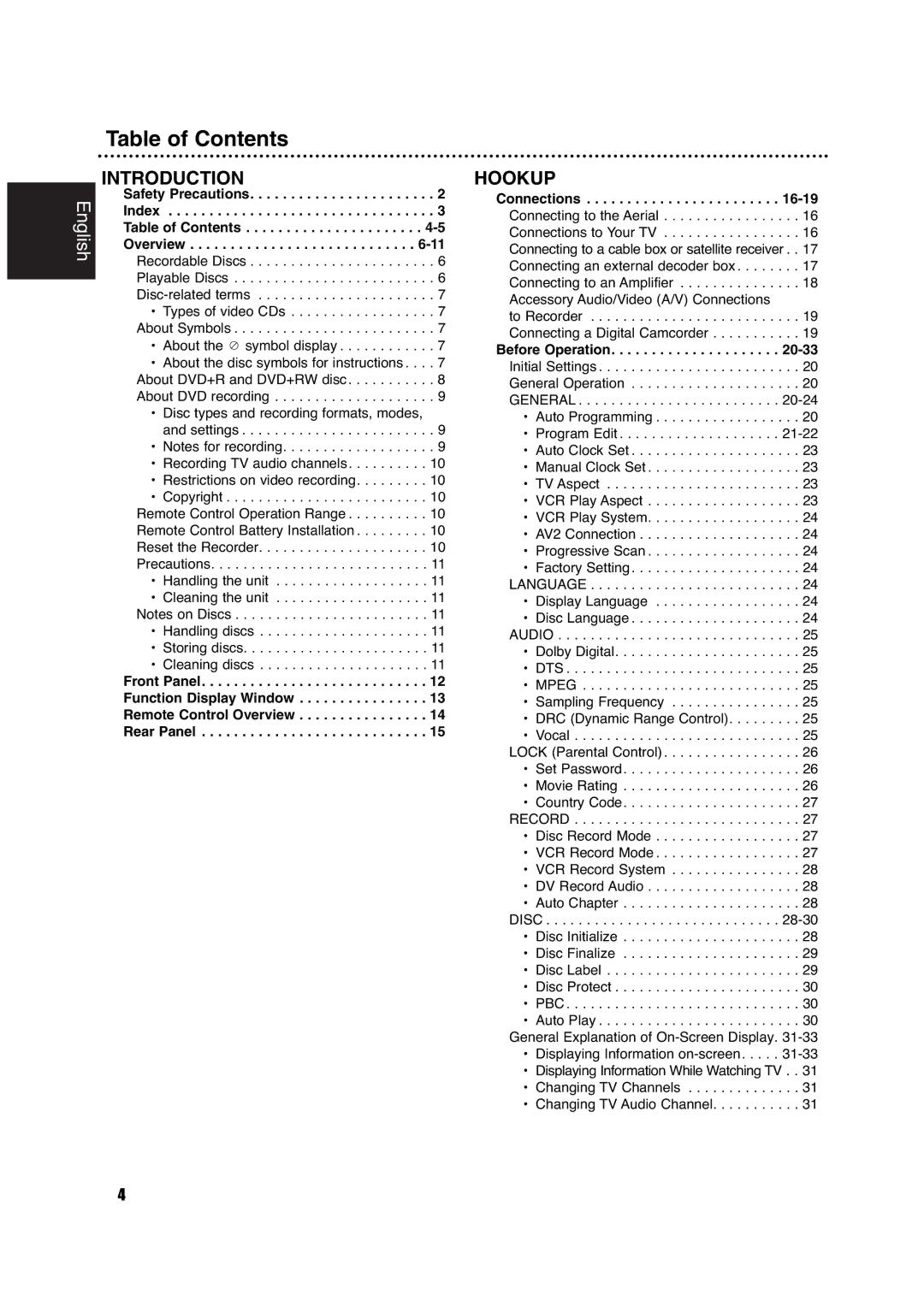 Philips DVDR630VR owner manual Table of Contents 