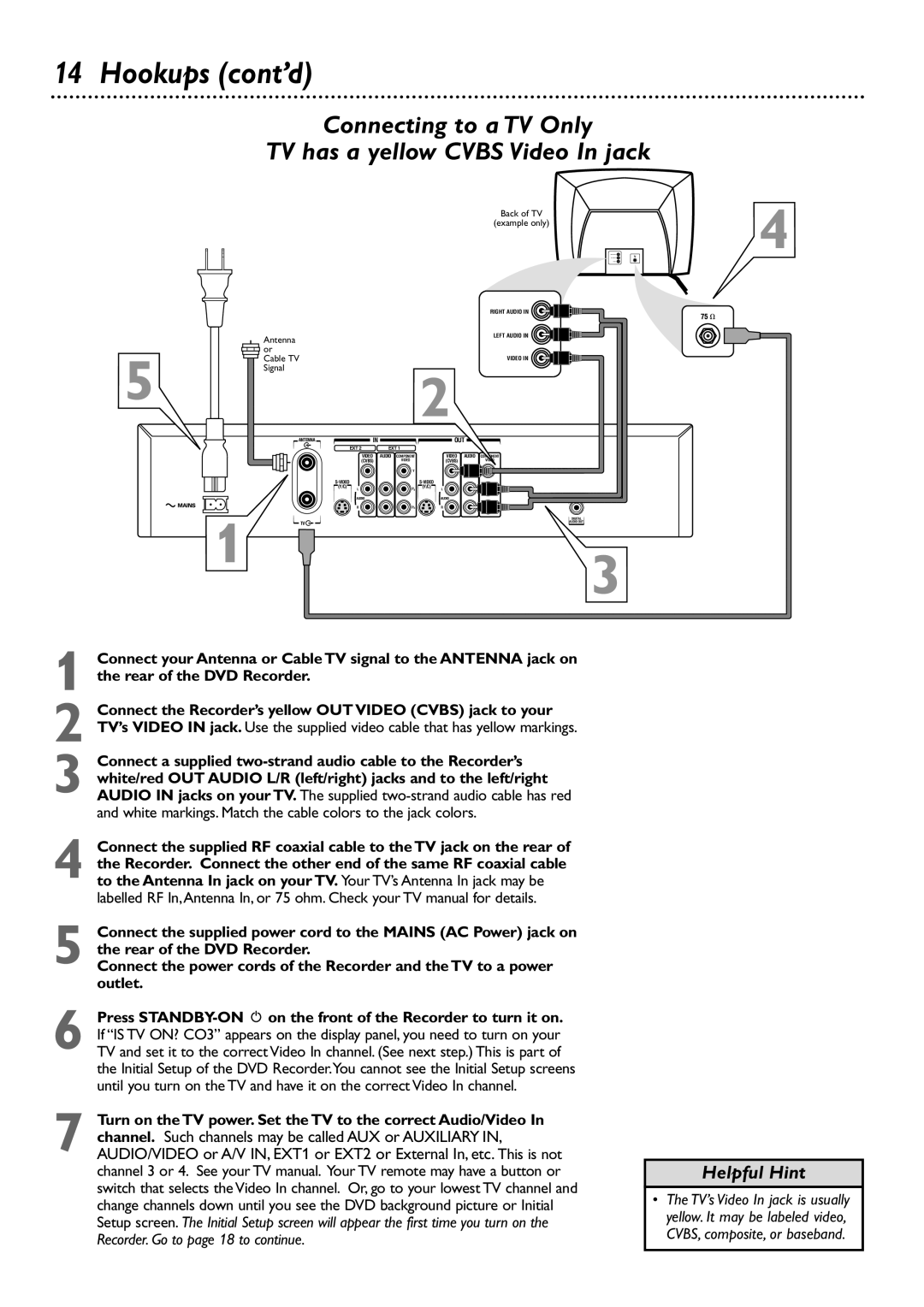 Philips DVDR72 owner manual Connecting to a TV Only TV has a yellow Cvbs Video In jack 