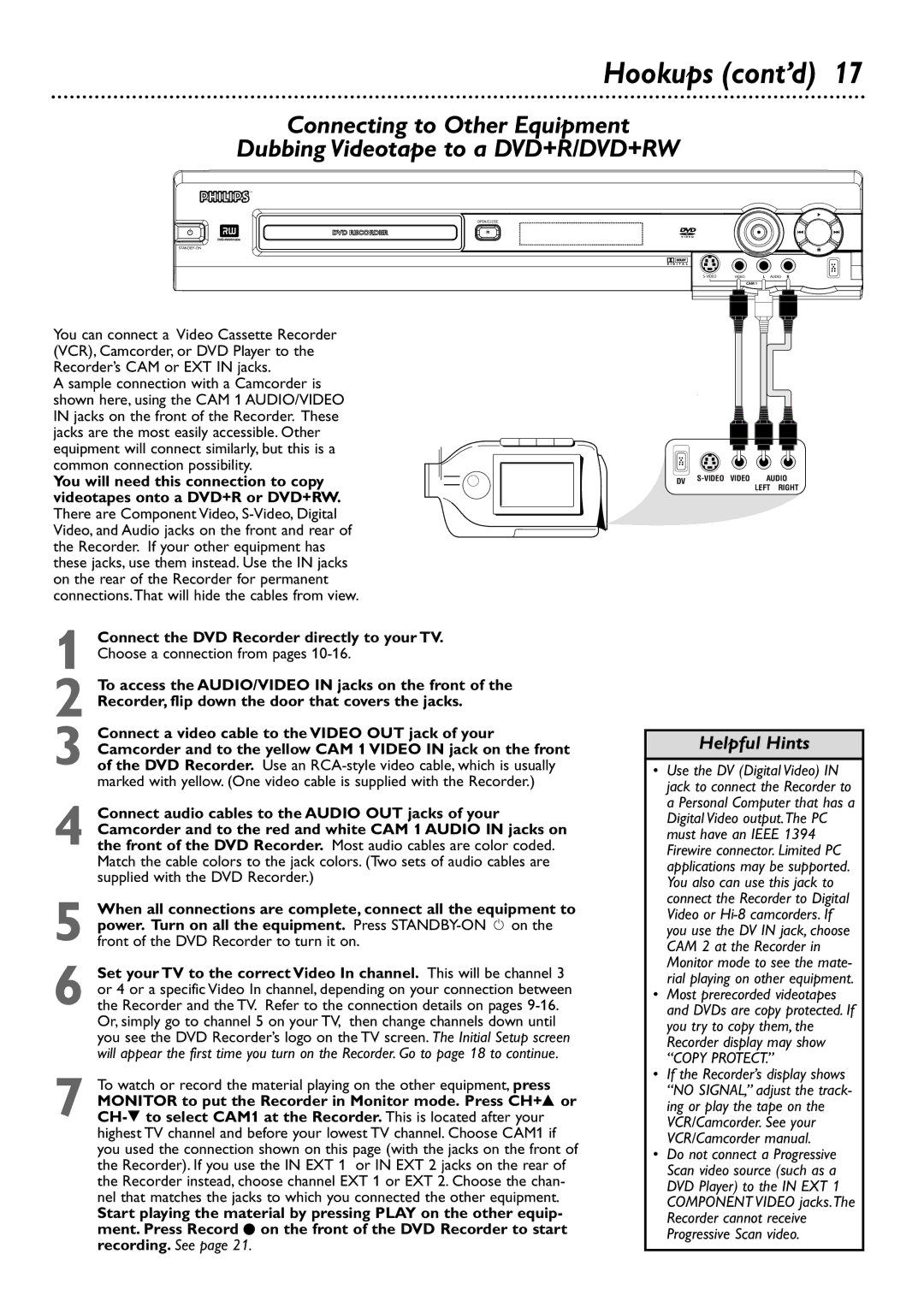 Philips DVDR72 owner manual DV S-VIDEO Video Audio Left Right 