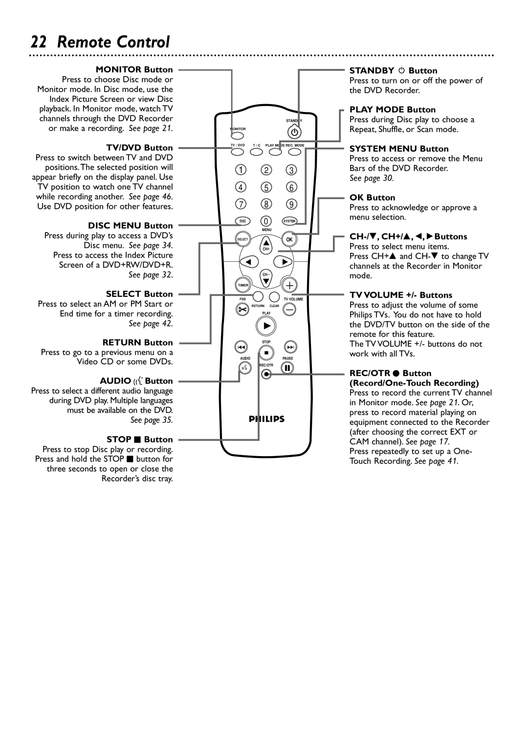 Philips DVDR72 owner manual Remote Control 