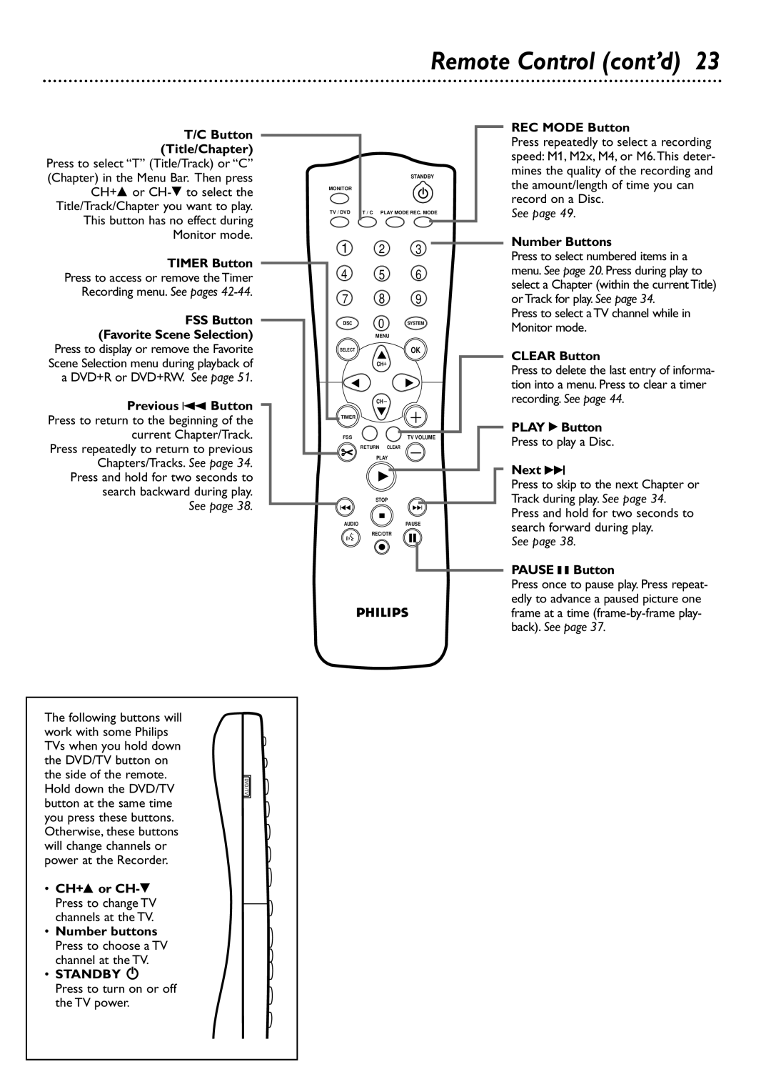 Philips DVDR72 owner manual Remote Control cont’d 