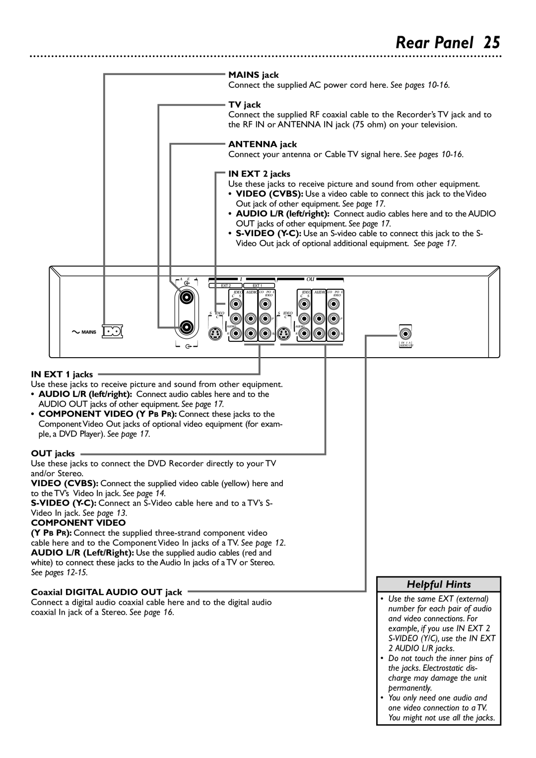 Philips DVDR72 owner manual Rear Panel 