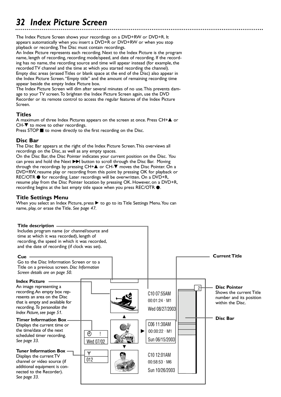 Philips DVDR72 owner manual Index Picture Screen, Titles, Disc Bar, Title Settings Menu 