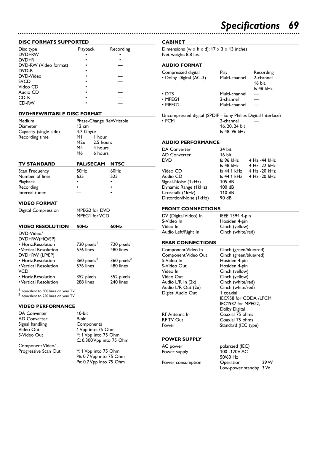 Philips DVDR72 owner manual Specifications, Disc Formats Supported 