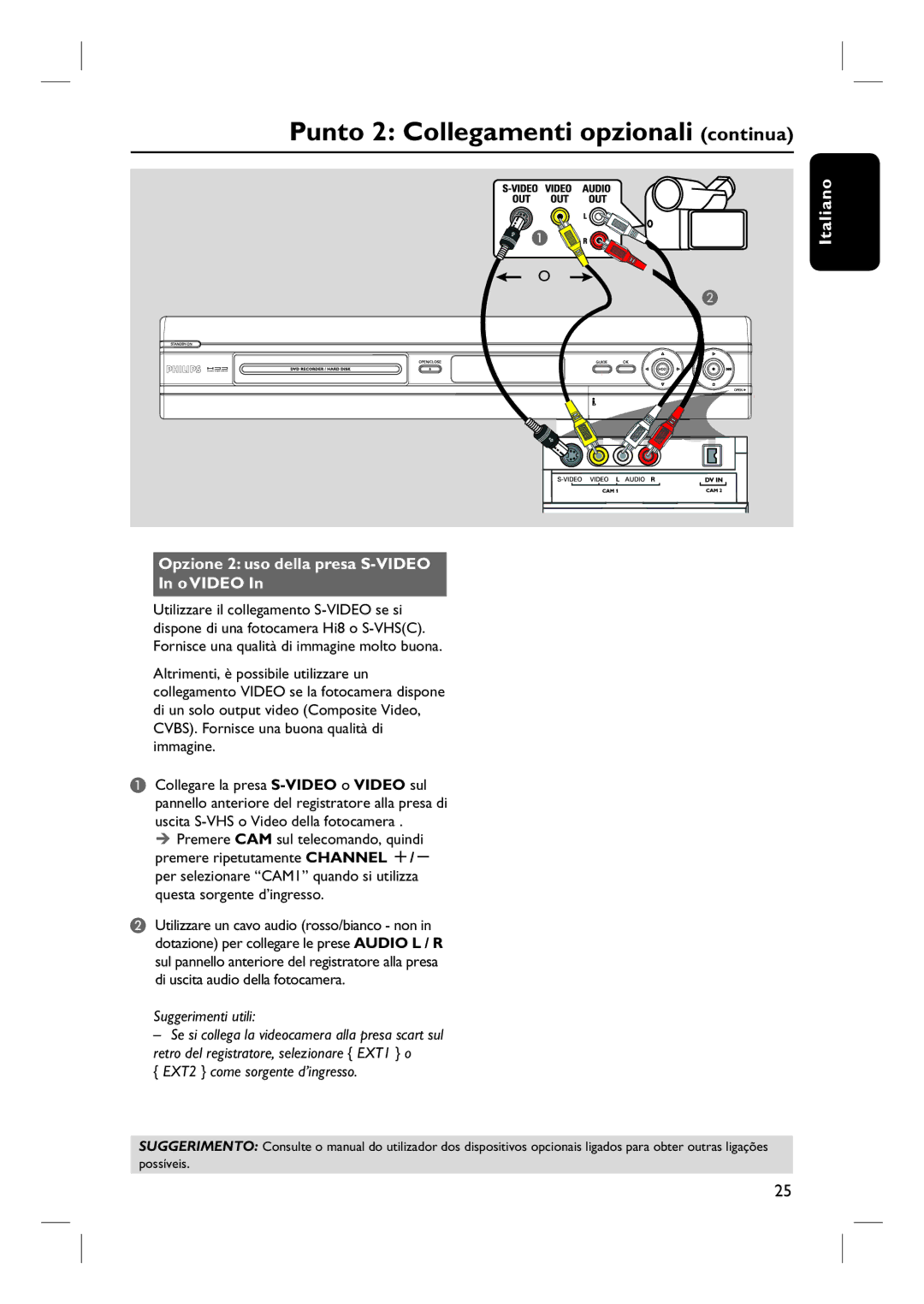 Philips DVDR7250H manual do utilizador Opzione 2 uso della presa S-VIDEO O Video, EXT2 come sorgente d’ingresso 
