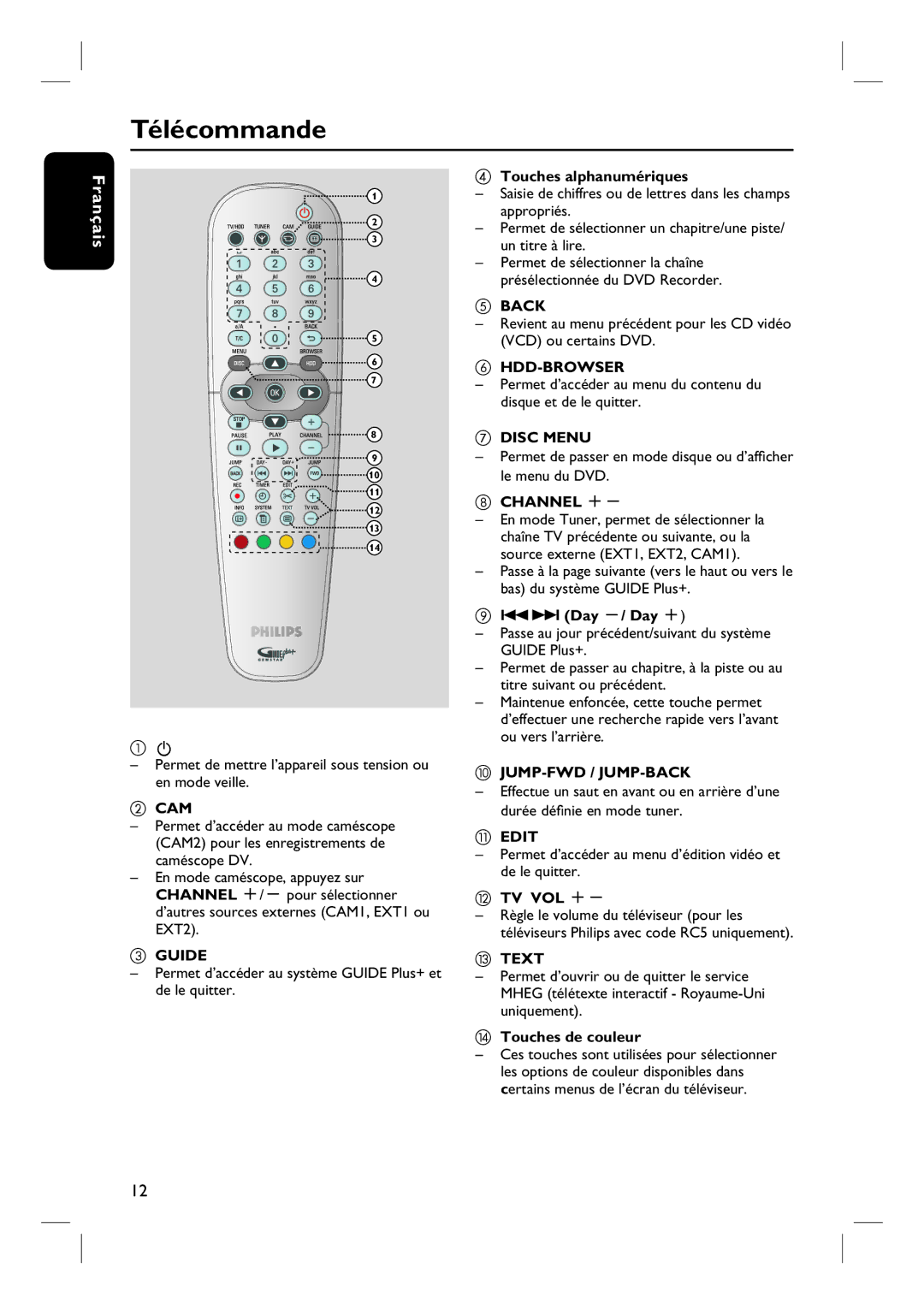 Philips DVDR7260H manuel dutilisation Télécommande 