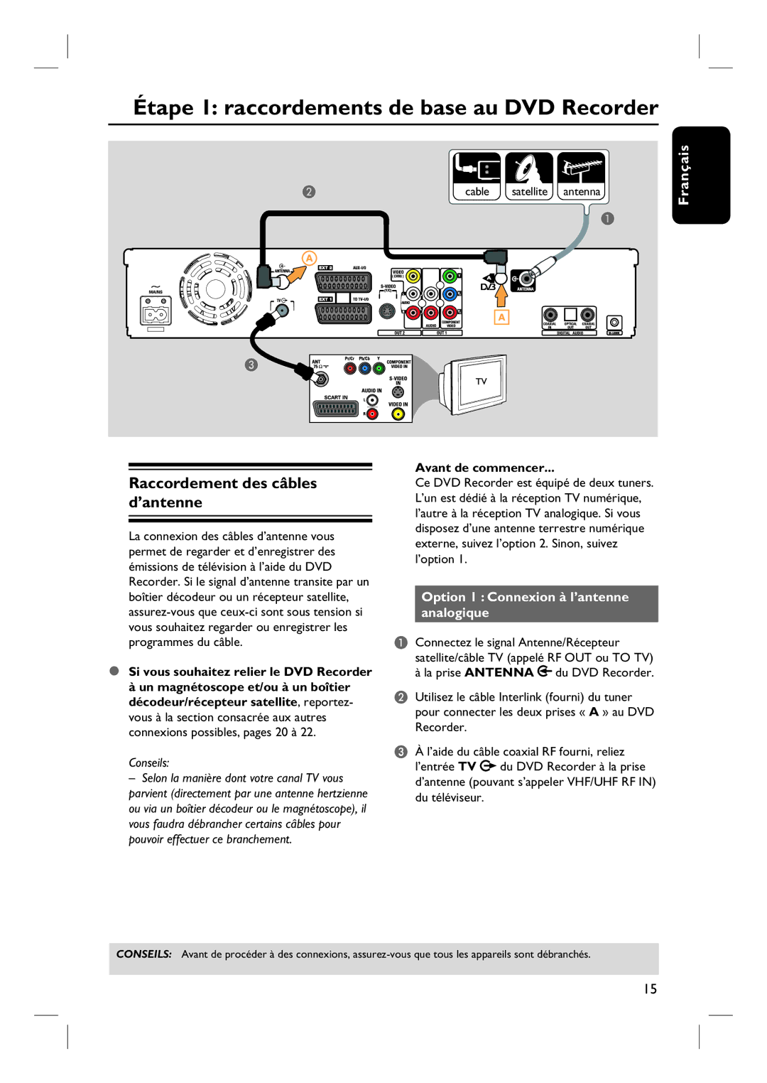 Philips DVDR7260H Raccordement des câbles d’antenne, Si vous souhaitez relier le DVD Recorder, Avant de commencer 