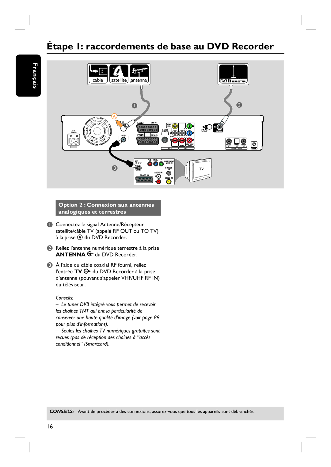 Philips DVDR7260H Étape 1 raccordements de base au DVD Recorder, Option 2 Connexion aux antennes analogiques et terrestres 