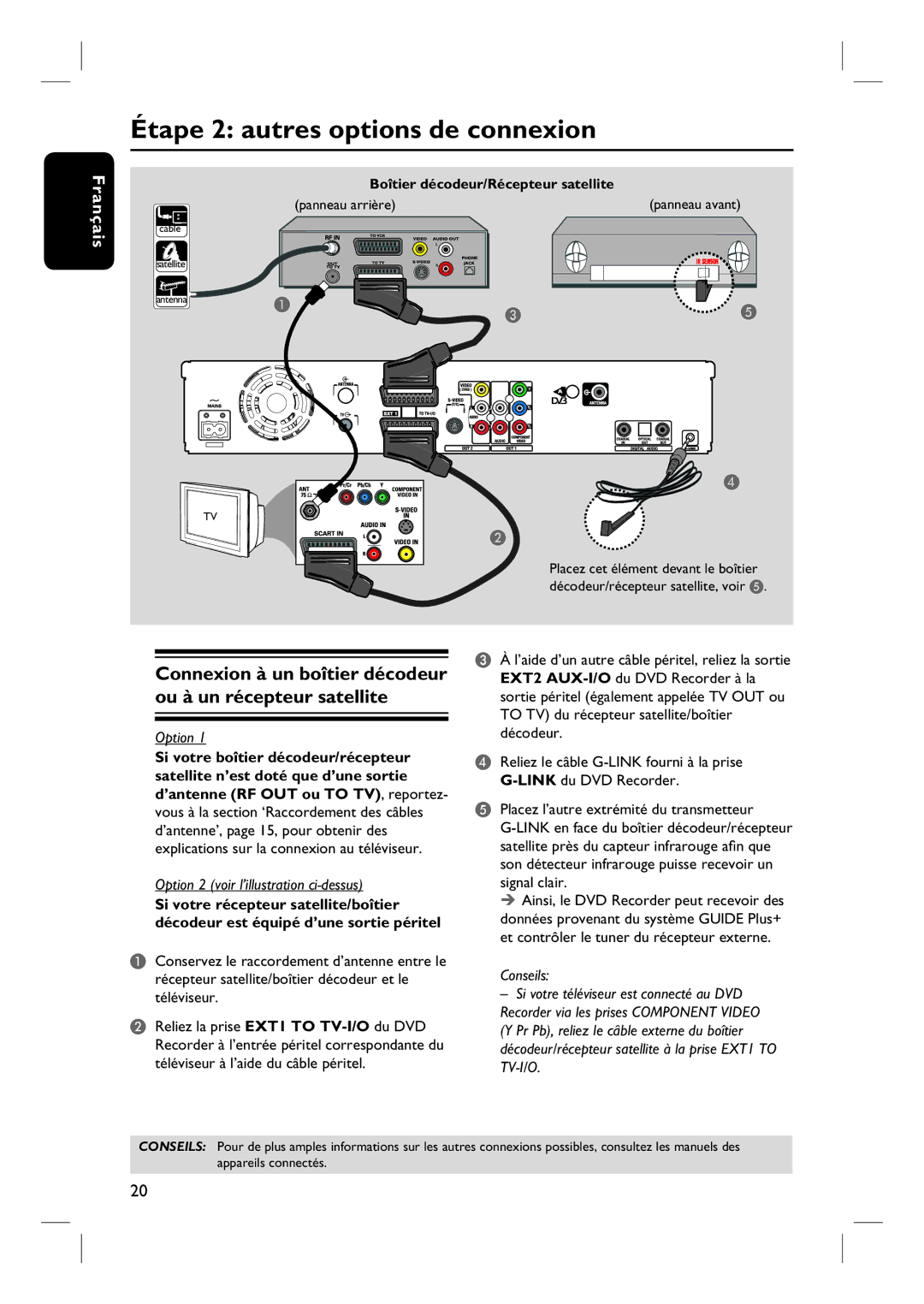 Philips DVDR7260H Étape 2 autres options de connexion, Boîtier décodeur/Récepteur satellite, Panneau arrière 