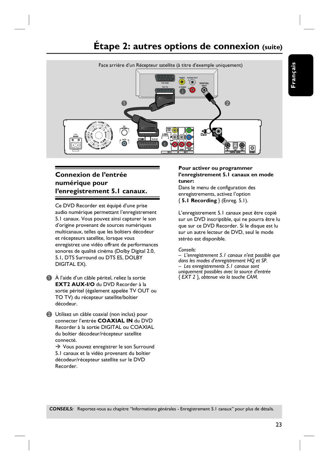 Philips DVDR7260H manuel dutilisation Étape 2 autres options de connexion suite 