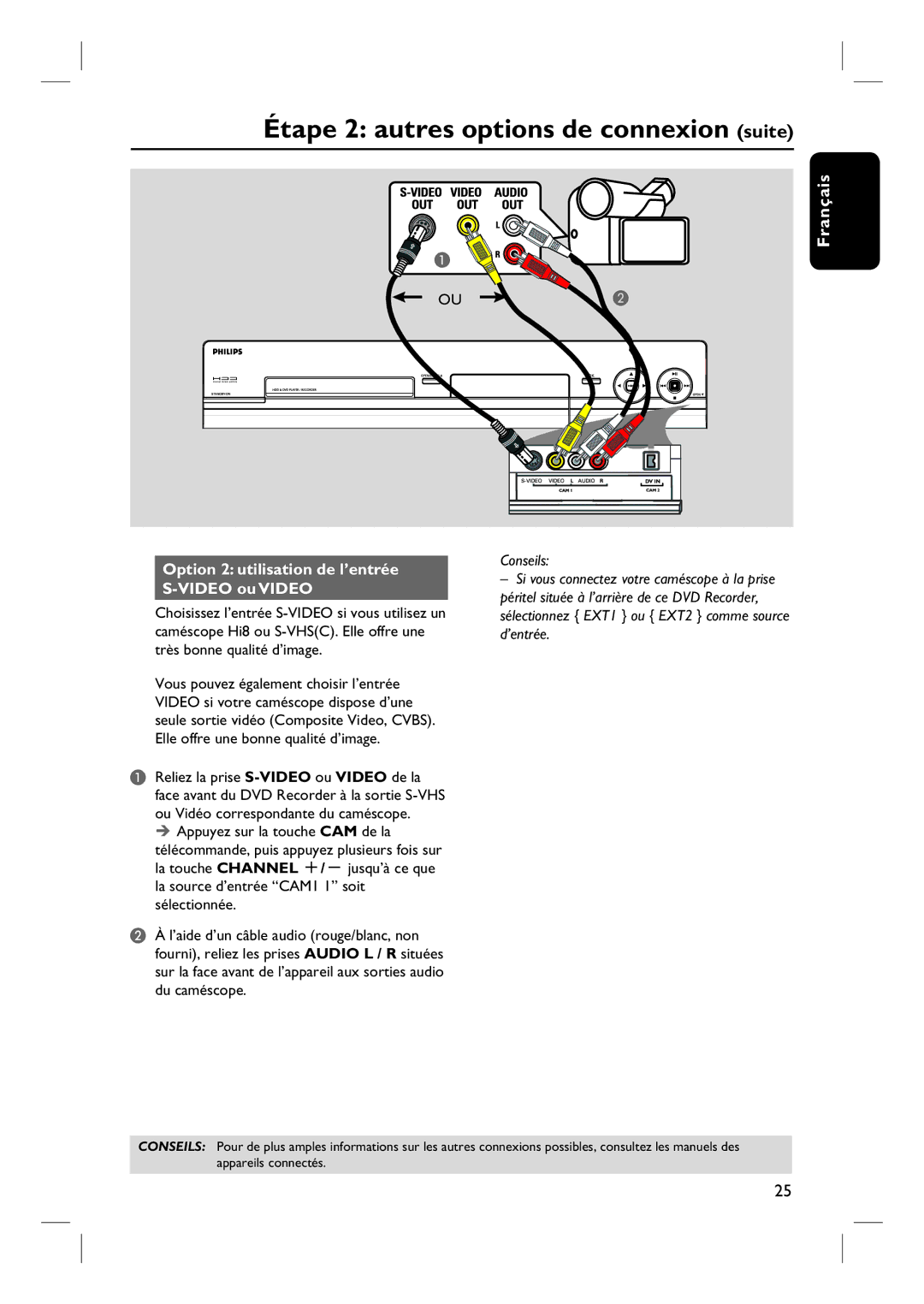 Philips DVDR7260H manuel dutilisation Option 2 utilisation de l’entrée Video ou Video 