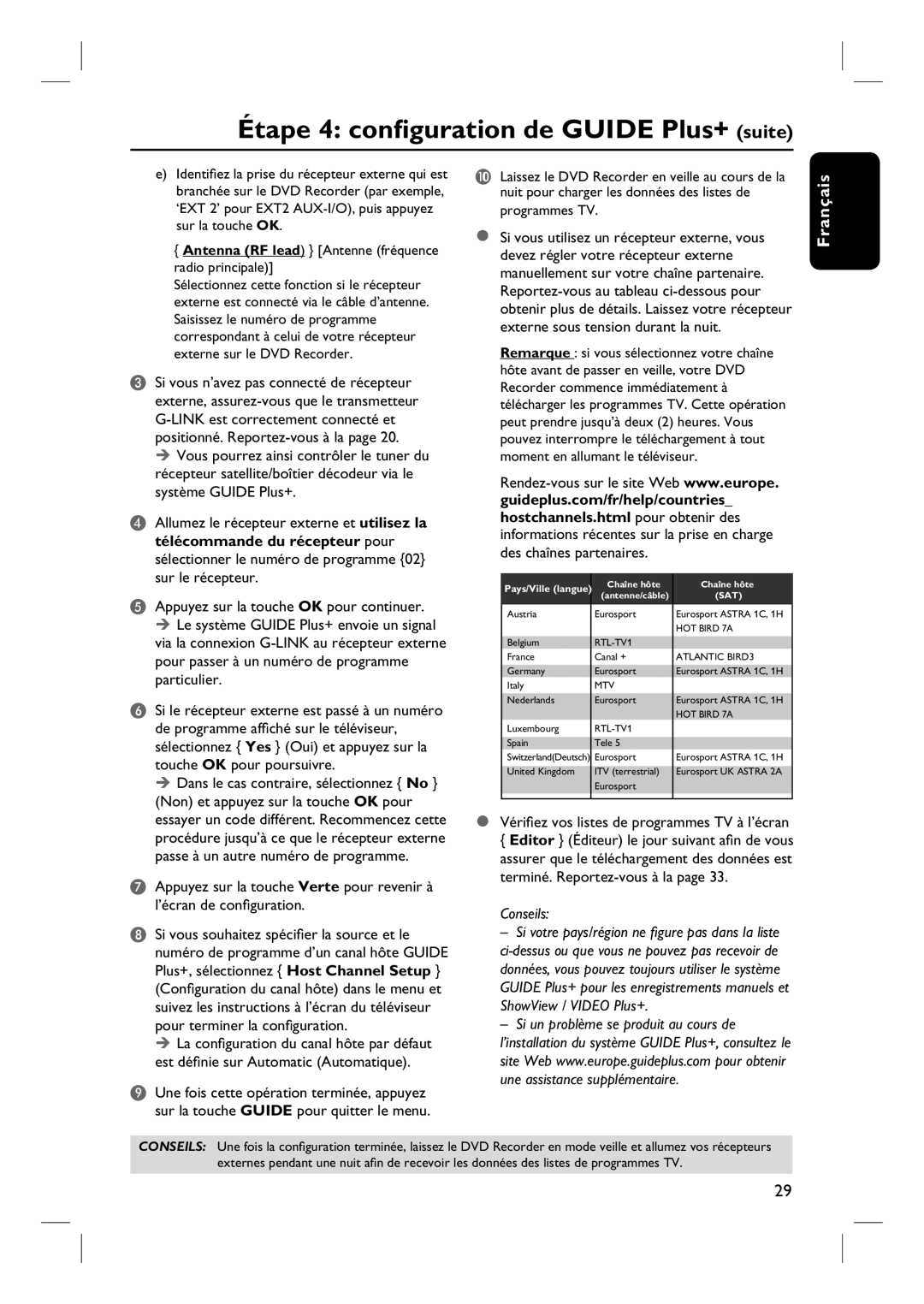 Philips DVDR7260H Étape 4 configuration de Guide Plus+ suite, Antenna RF lead Antenne fréquence radio principale 