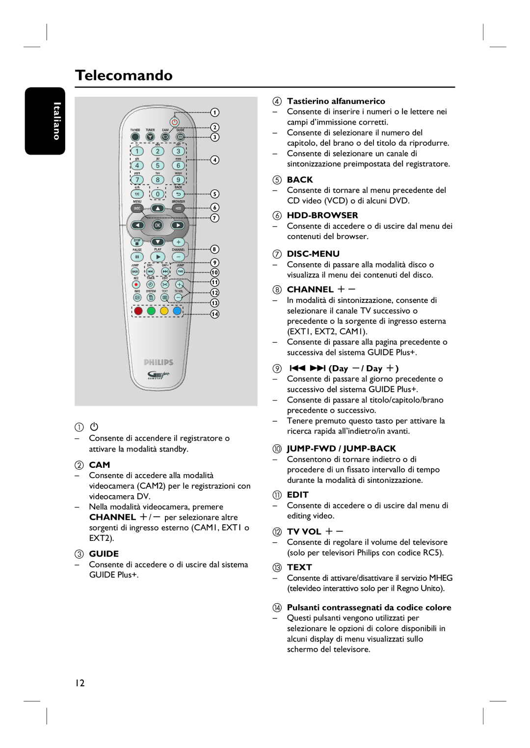 Philips DVDR7260H manual do utilizador Telecomando 