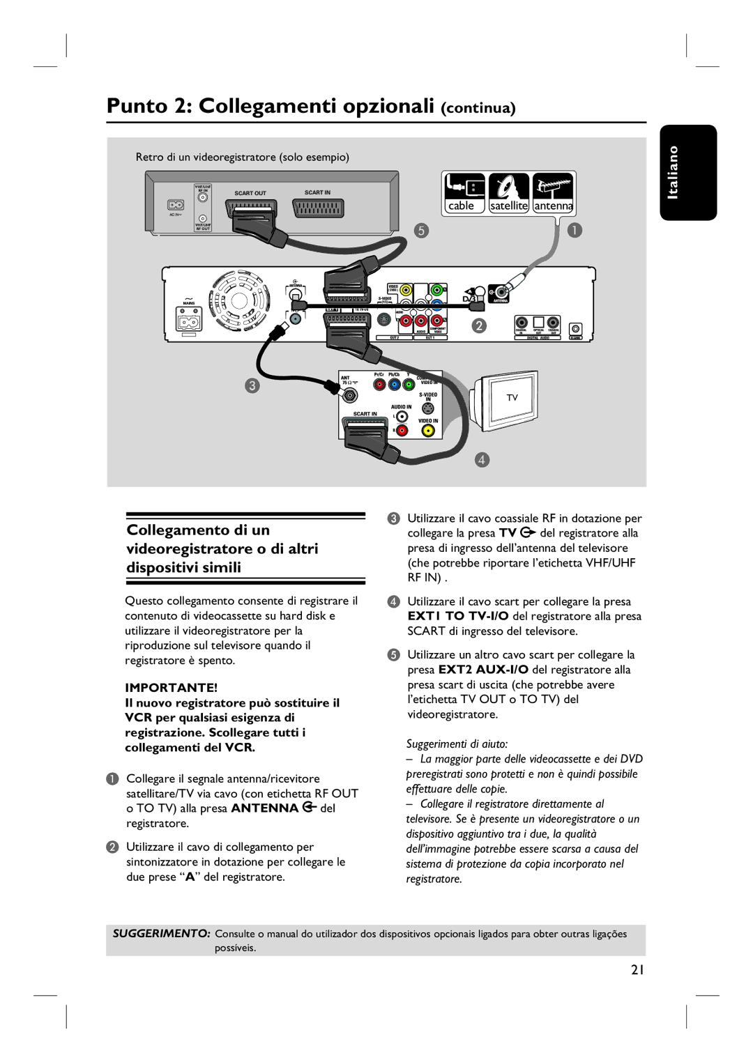 Philips DVDR7260H manual do utilizador Punto 2 Collegamenti opzionali continua, Retro di un videoregistratore solo esempio 