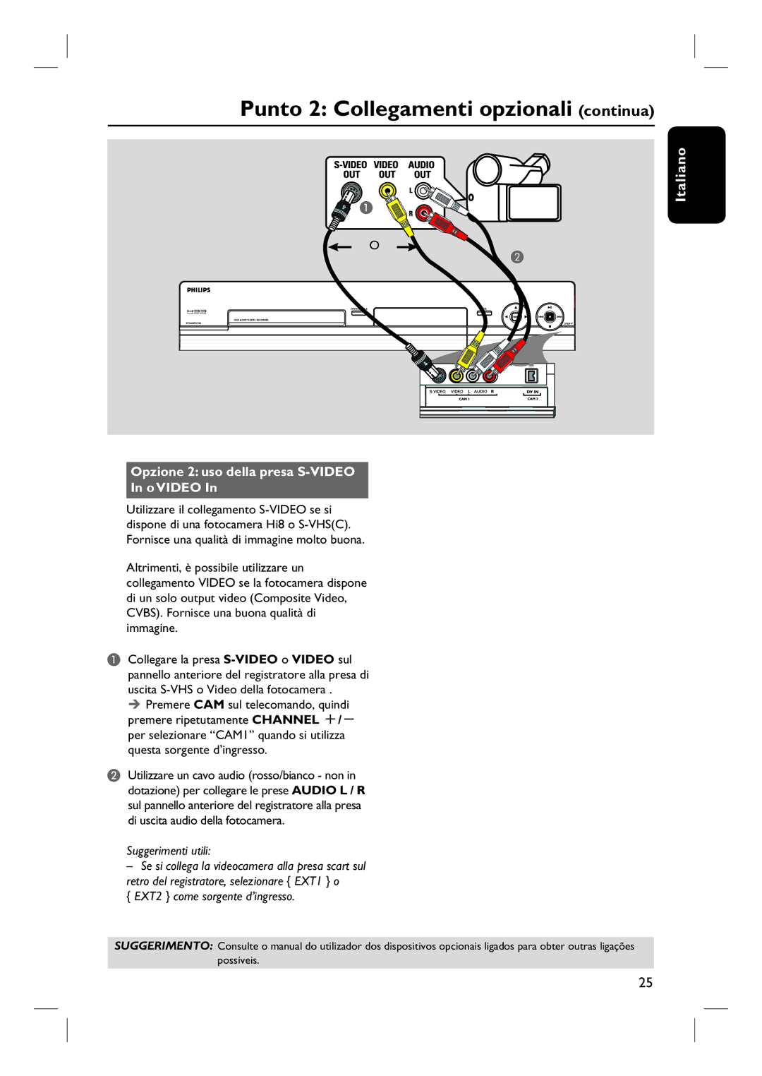 Philips DVDR7260H manual do utilizador Opzione 2 uso della presa S-VIDEO O Video, EXT2 come sorgente d’ingresso 
