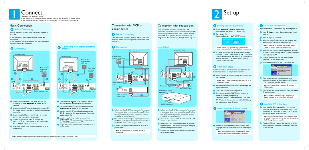 Philips DVDR7260H/05B user manual Set up, Basic Connection, Connection with VCR or similar device 