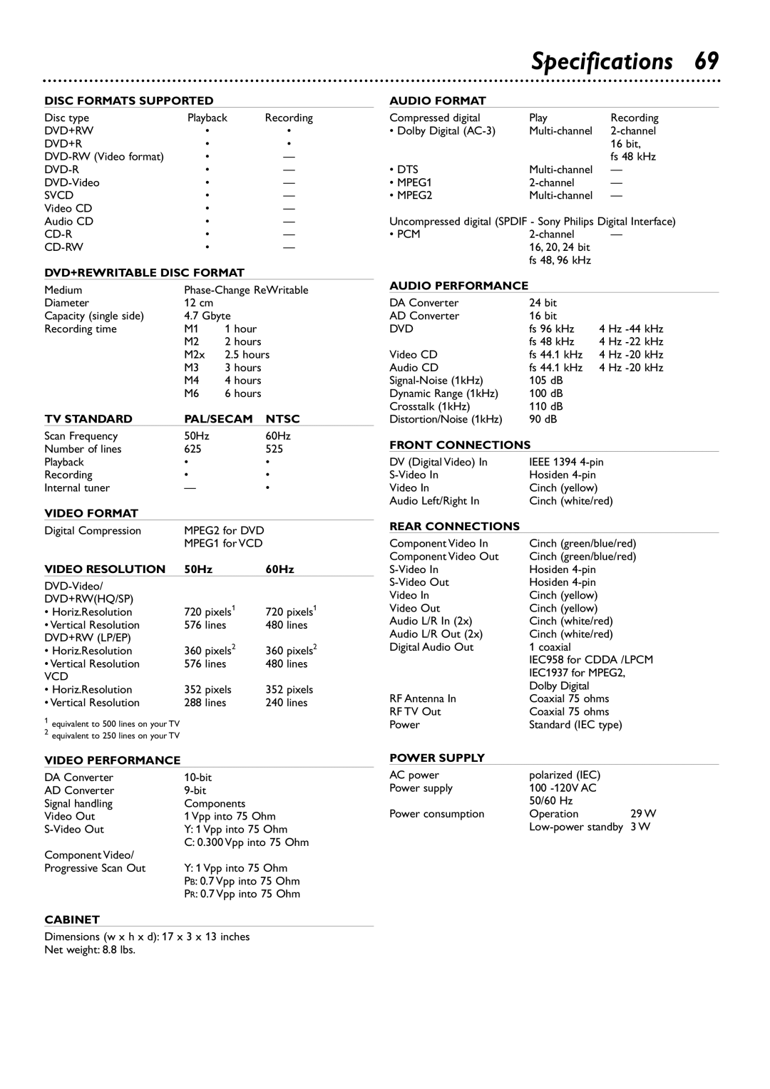 Philips DVDR75 owner manual Specifications, Disc Formats Supported 