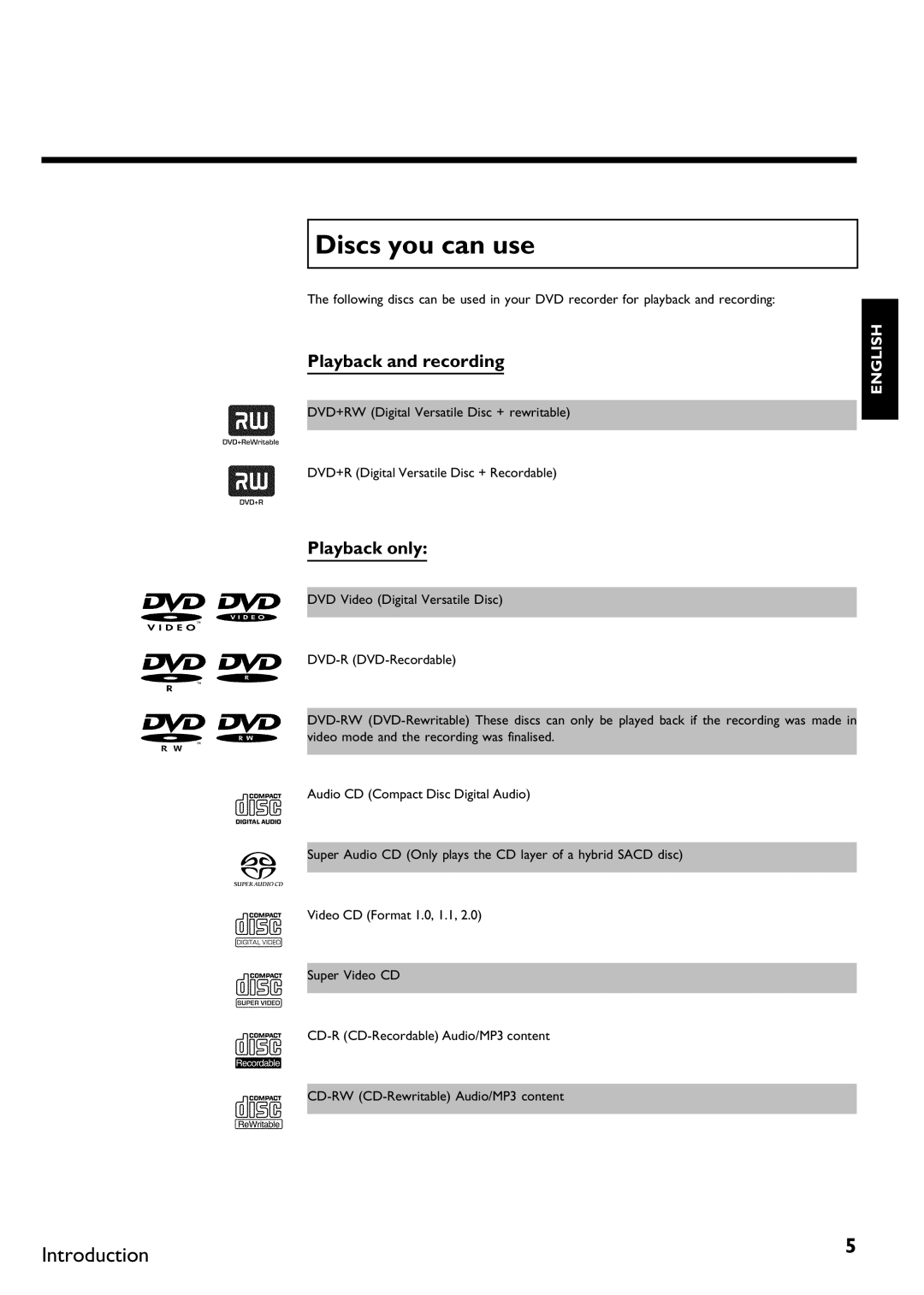 Philips DVDR75/021, DVDR75/001 manual Discs you can use, Playback and recording 