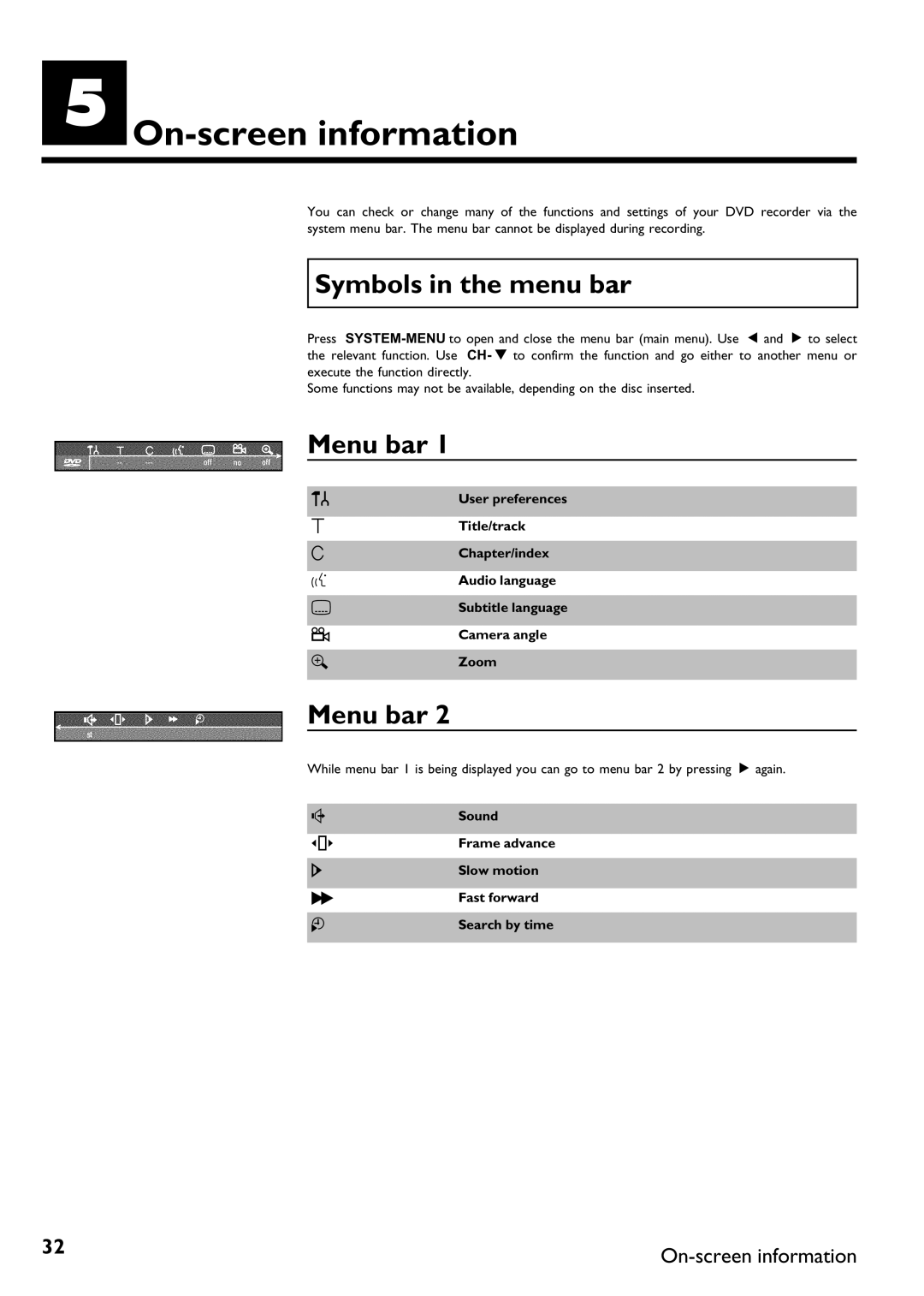 Philips DVDR75/001, DVDR75/021 manual EOn information, Symbols in the menu bar, Menu bar 