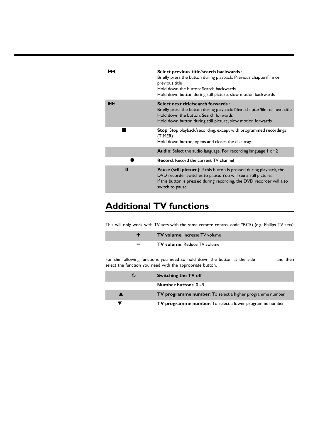 Philips DVDR75/001, DVDR75/021 manual Additional TV functions 