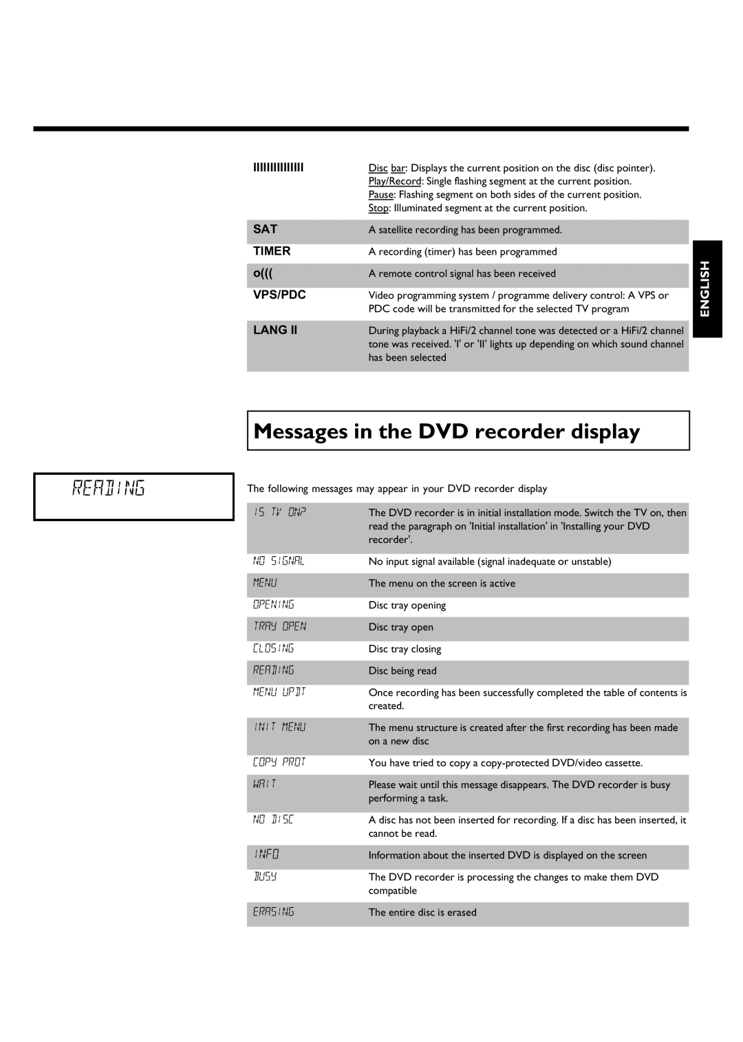 Philips DVDR75/021, DVDR75/001 manual Messages in the DVD recorder display, Vps/Pdc 