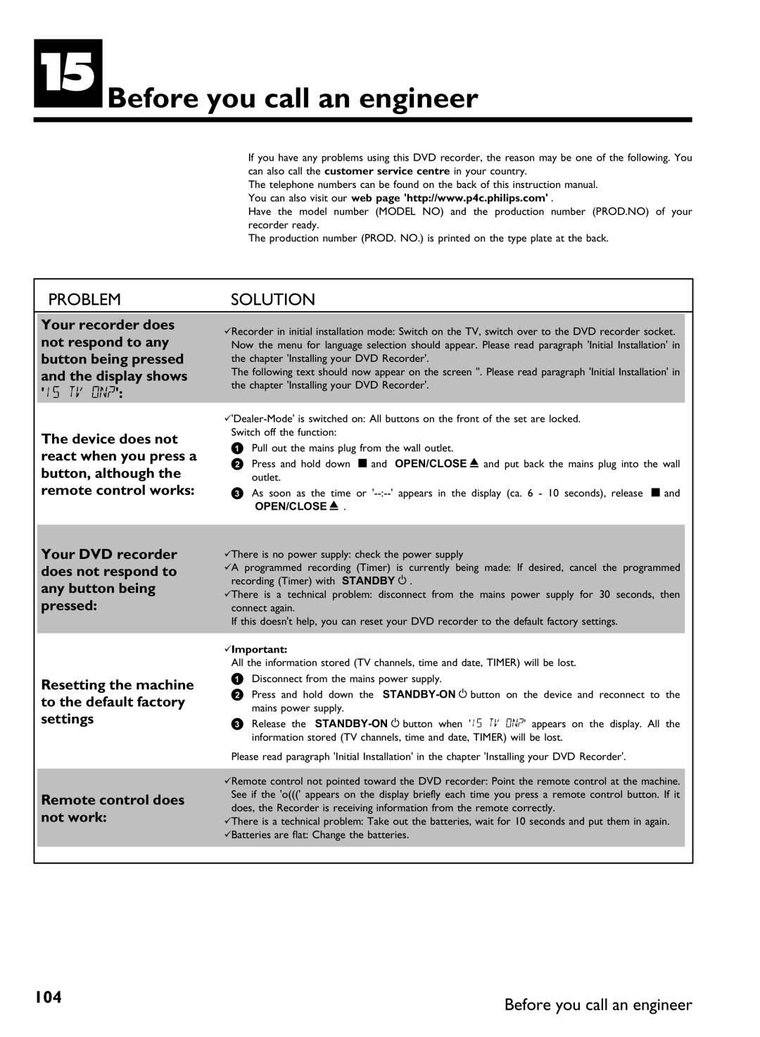 Philips DVDR80 manual OBefore you call an engineer, BImportant 