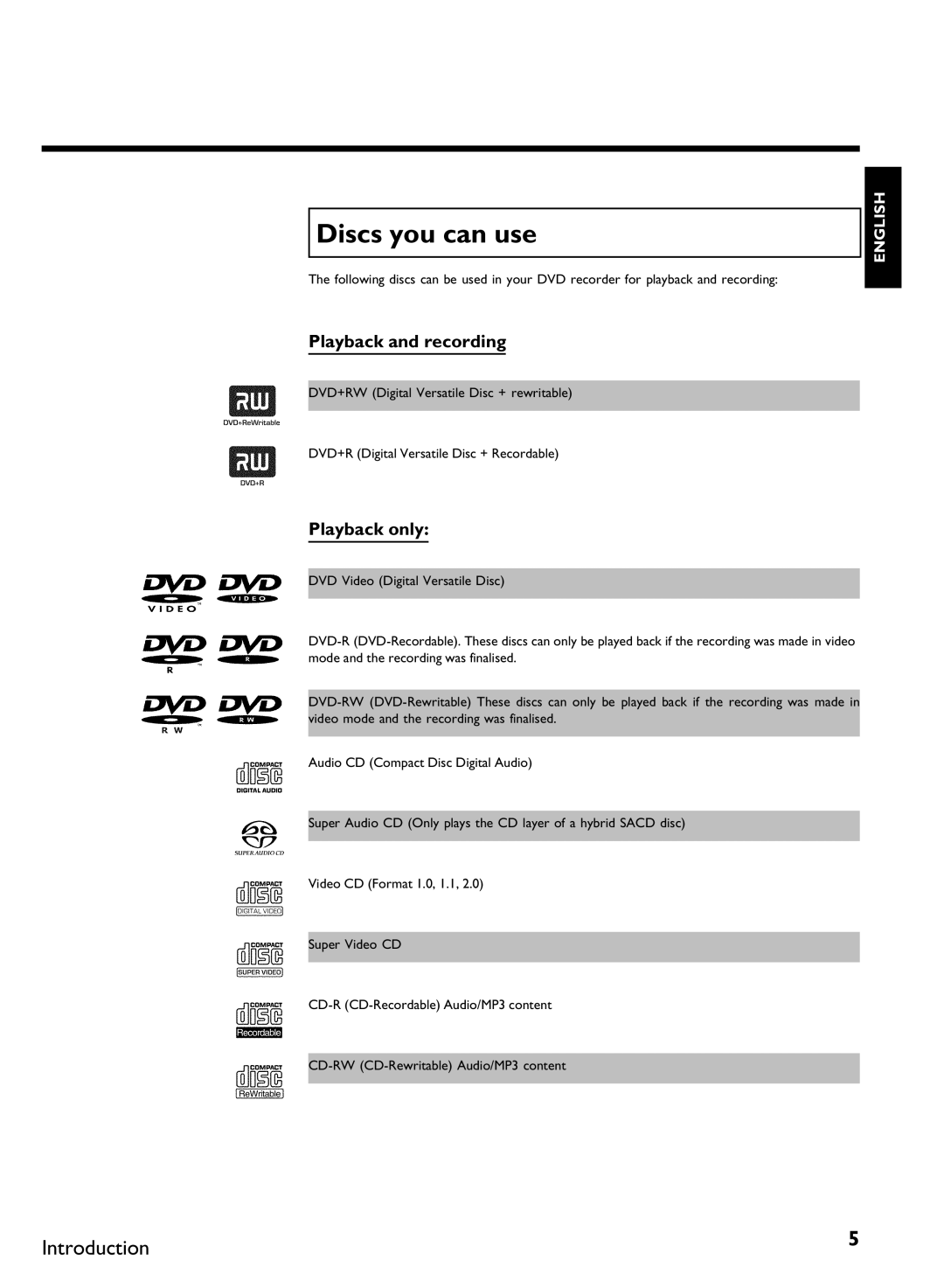 Philips DVDR80 manual Discs you can use, Playback and recording, Playback only 