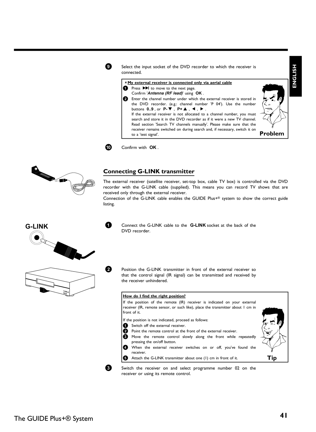 Philips DVDR80 manual Connecting G transmitter, AMy external receiver is connected only via aerial cable 