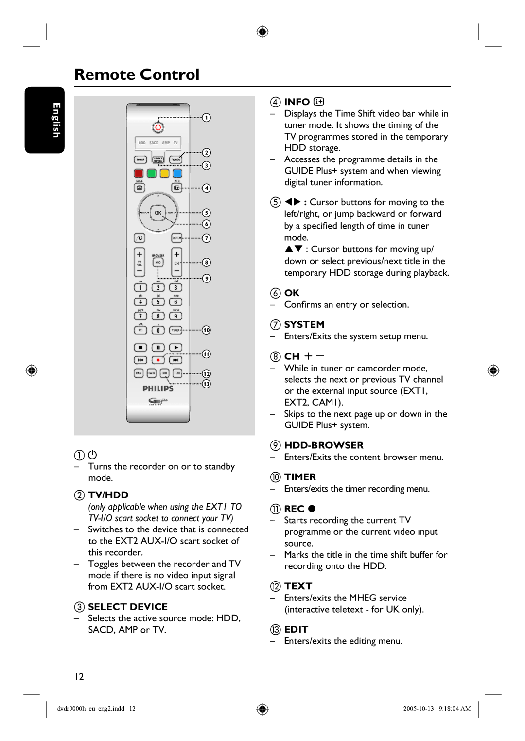 Philips DVDR9000H user manual Remote Control 