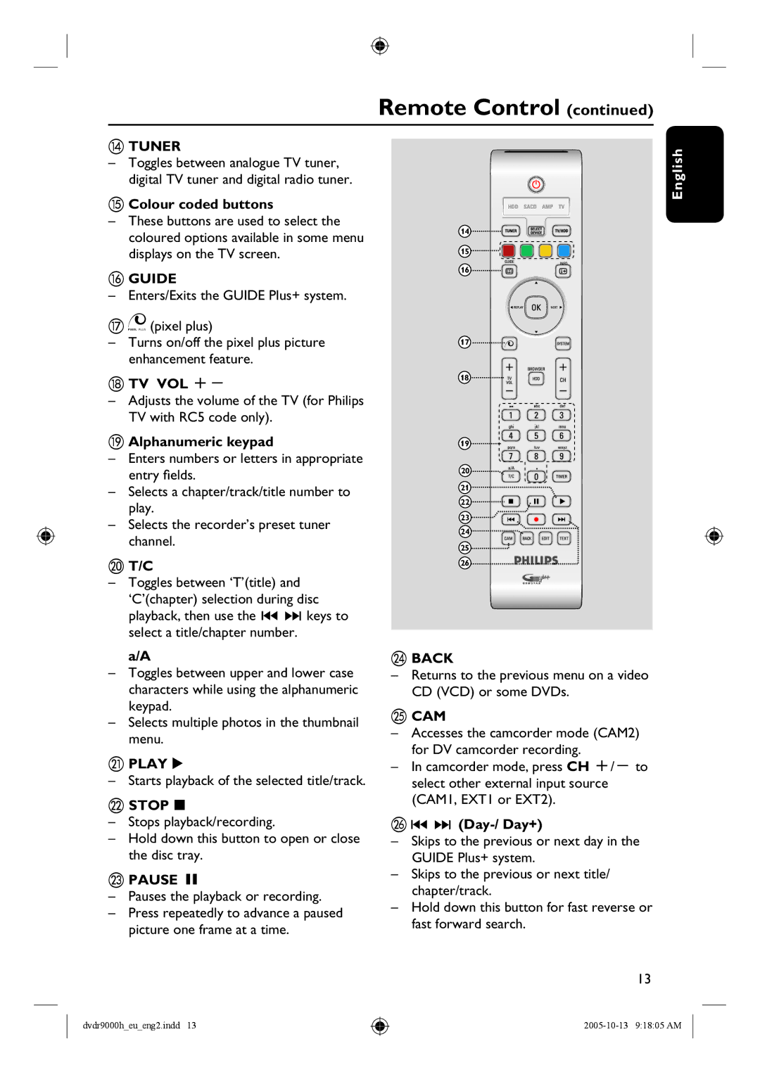 Philips DVDR9000H Colour coded buttons, Guide, Tv Vol +, Alphanumeric keypad, Play, Stop, Pause Å, Back, Cam, Day-/ Day+ 