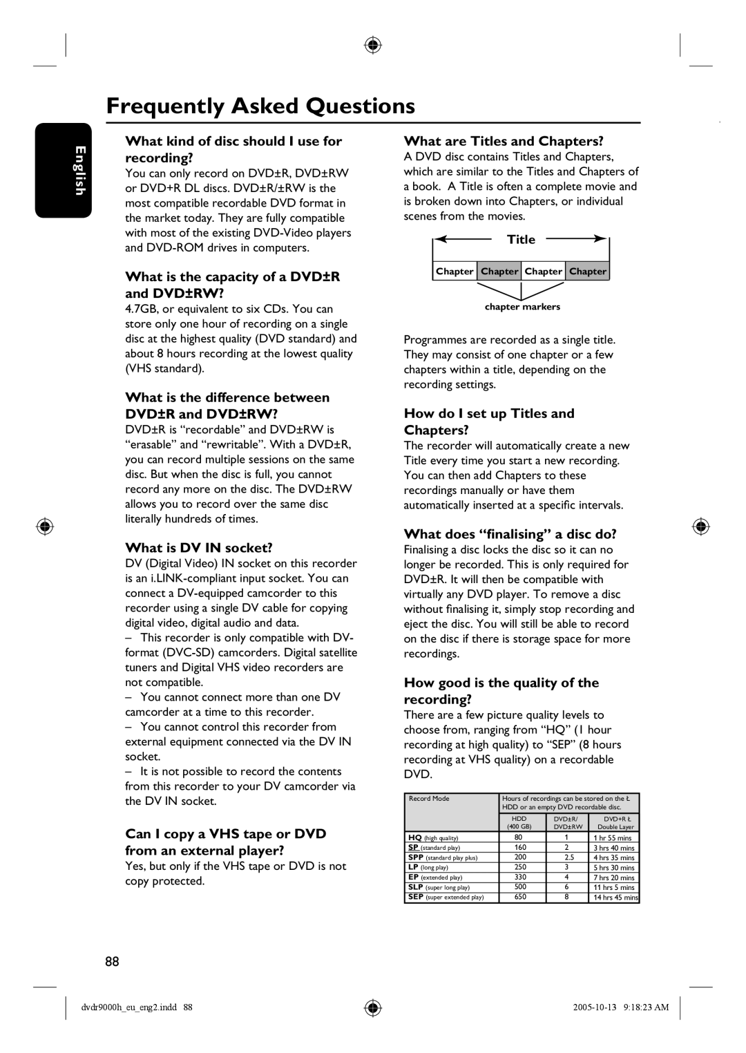 Philips DVDR9000H user manual Frequently Asked Questions 