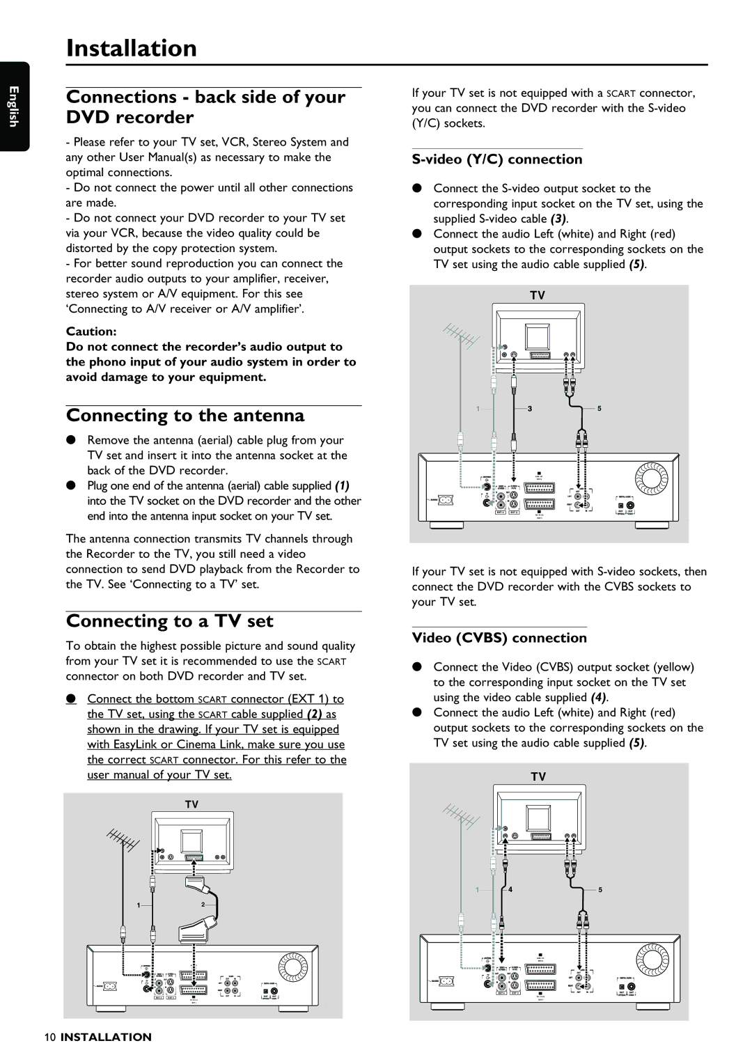 Philips DVDR980 manual Installation, Connections back side of your DVD recorder, Connecting to the antenna 