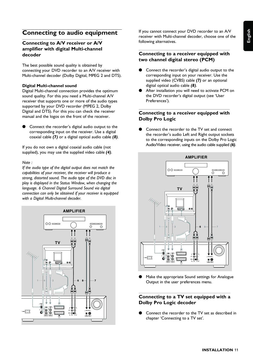 Philips DVDR980 Connecting to audio equipment, Connecting to A/V receiver or A/V, Connecting to a TV set equipped with a 