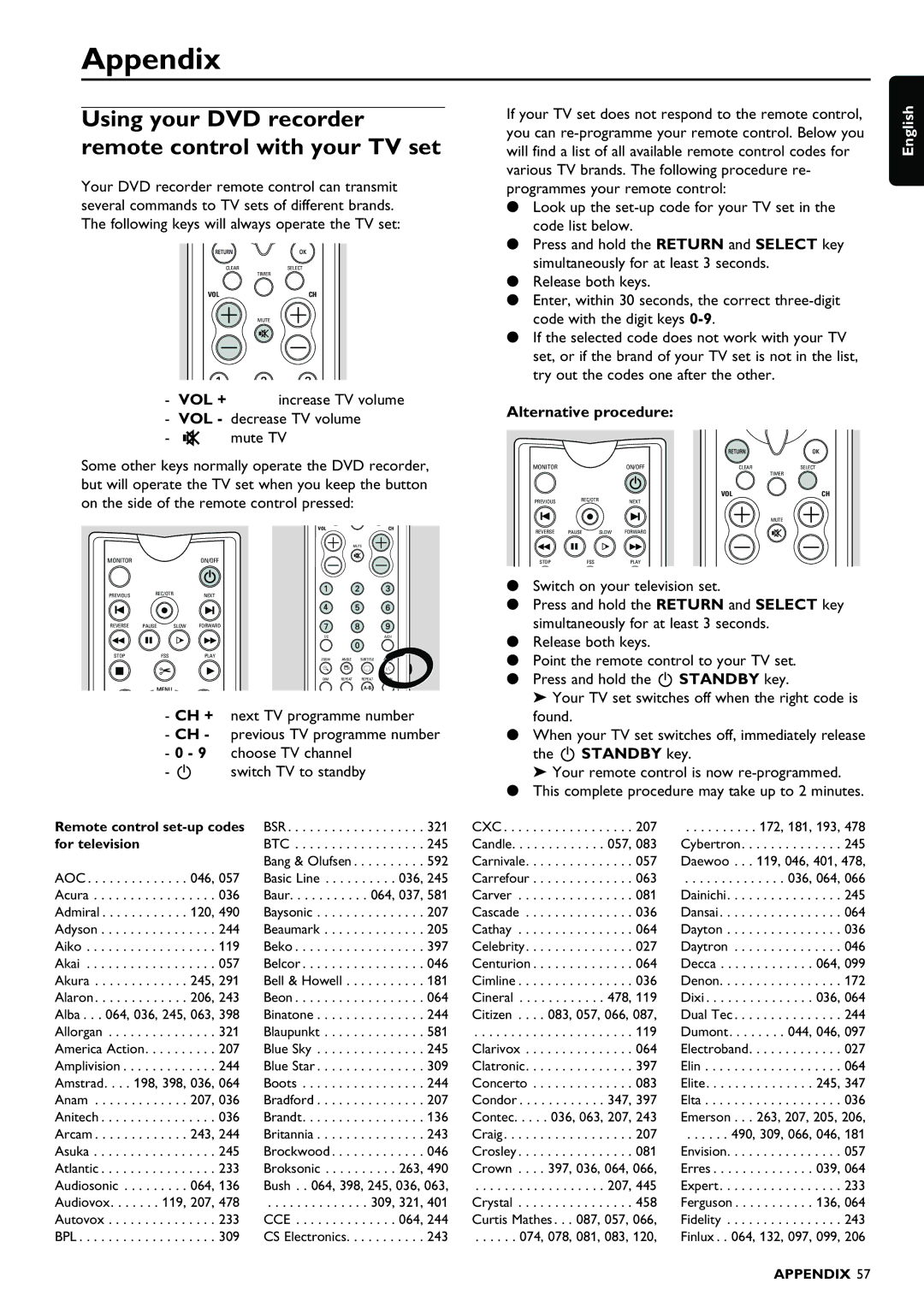 Philips DVDR980 manual Appendix, Using your DVD recorder remote control with your TV set, Alternative procedure 