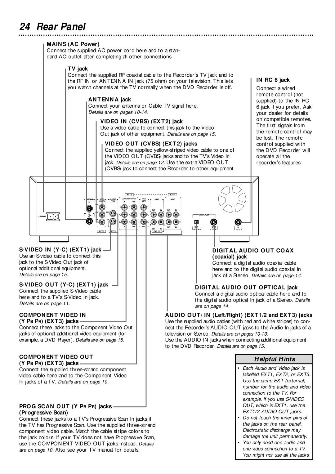 Philips DVDR985 owner manual Rear Panel 