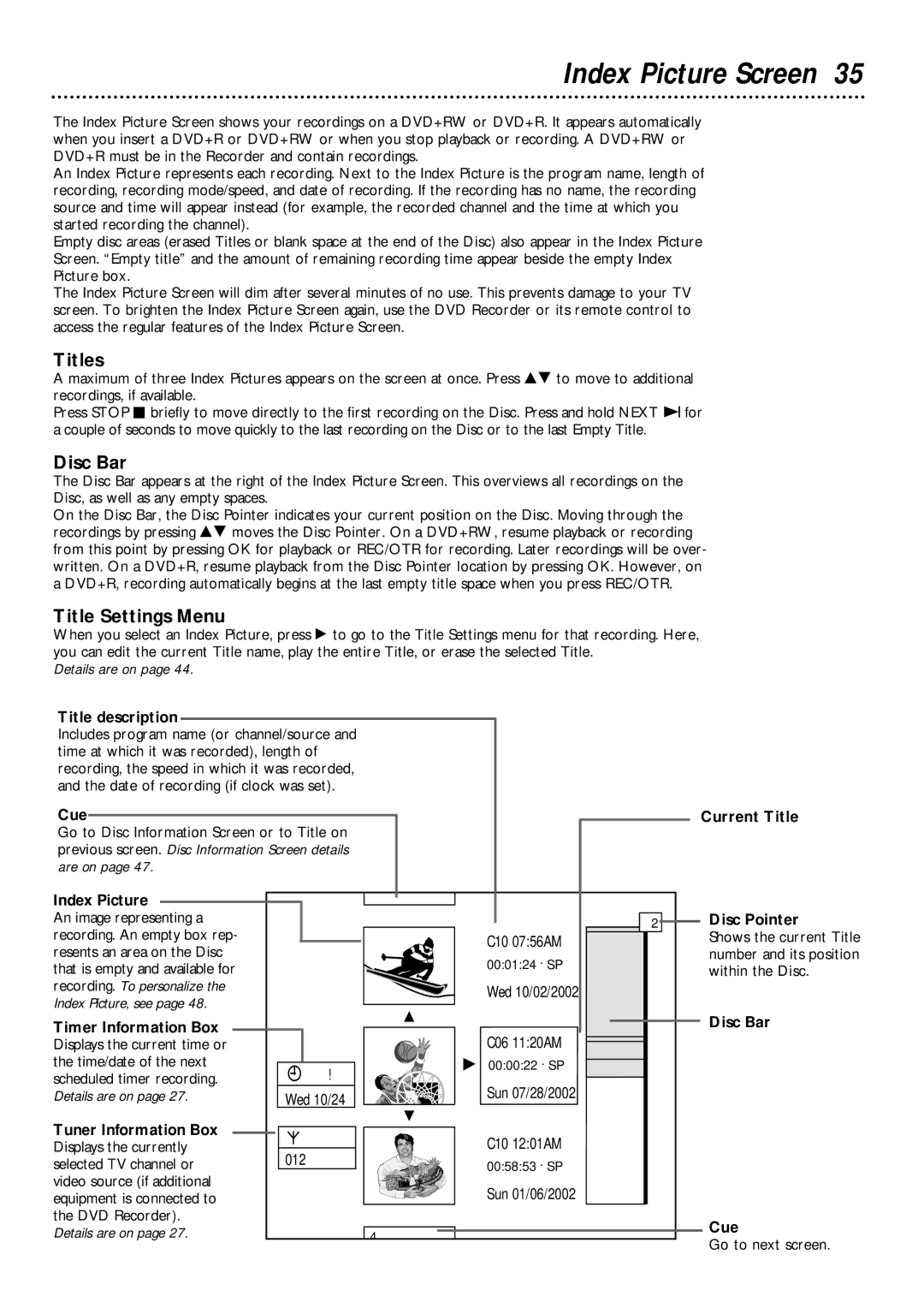 Philips DVDR985 owner manual Index Picture Screen, Titles, Disc Bar, Title Settings Menu 