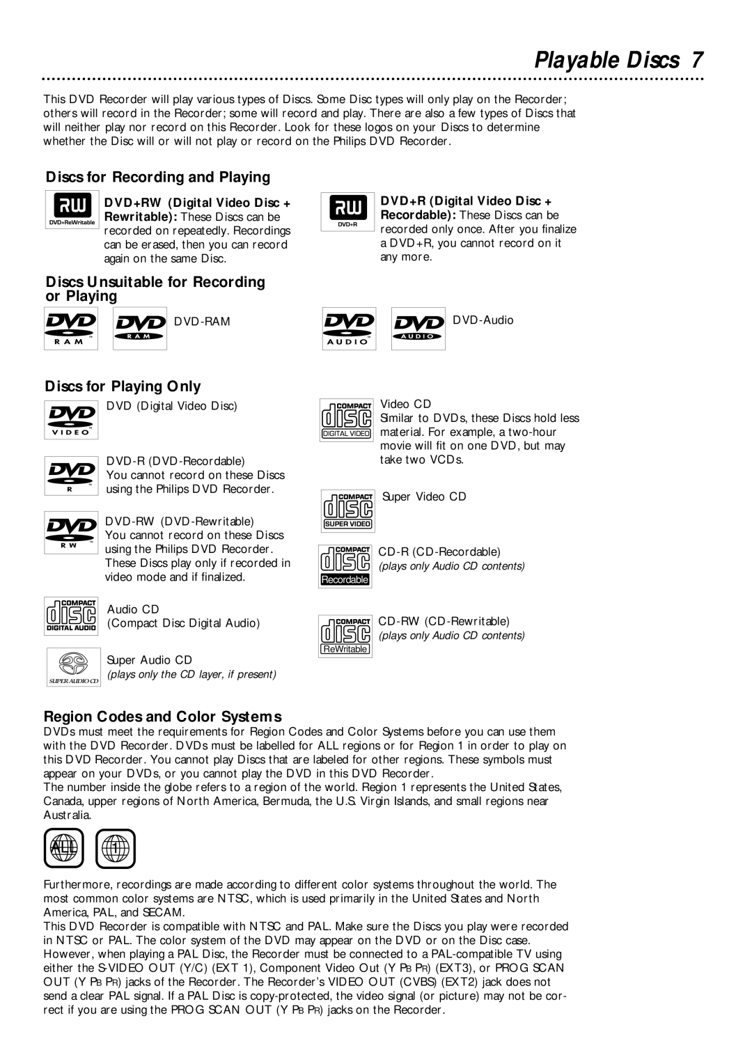 Philips DVDR985 owner manual Playable Discs, Discs for Recording and Playing, Discs Unsuitable for Recording or Playing 