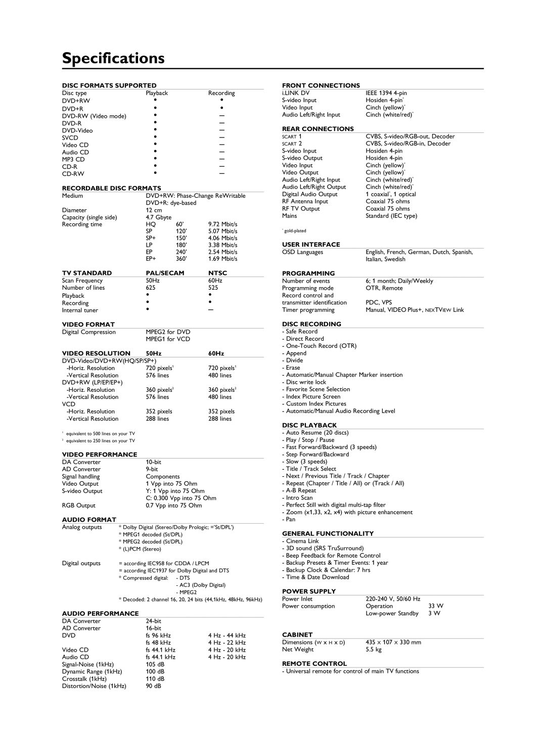 Philips DVDR990 manual Specifications, Disc Formats Supported 