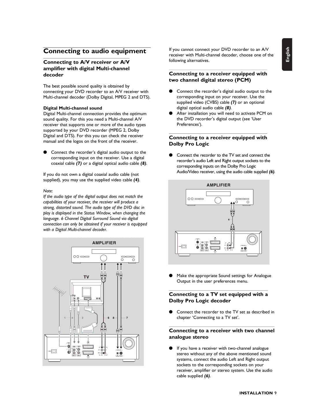 Philips DVDR990 manual Connecting to audio equipment, Connecting to a receiver equipped with Dolby Pro Logic 