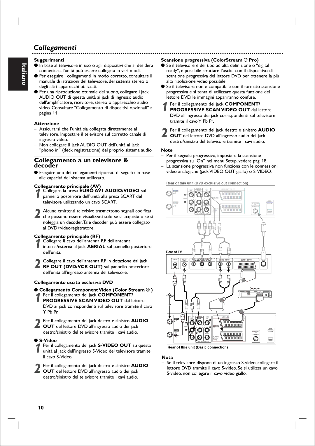 Philips DVP 721VR manual Collegamenti, Collegamento a un televisore & decoder 