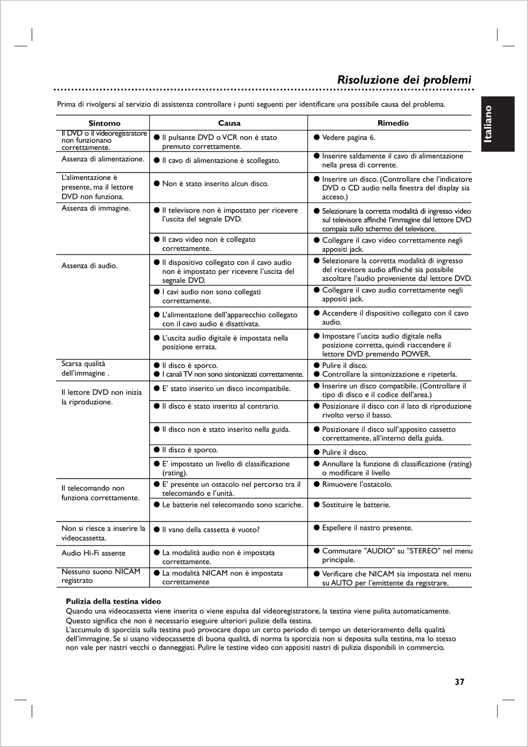 Philips DVP 721VR manual Sintomo Causa Rimedio, Pulizia della testina video 