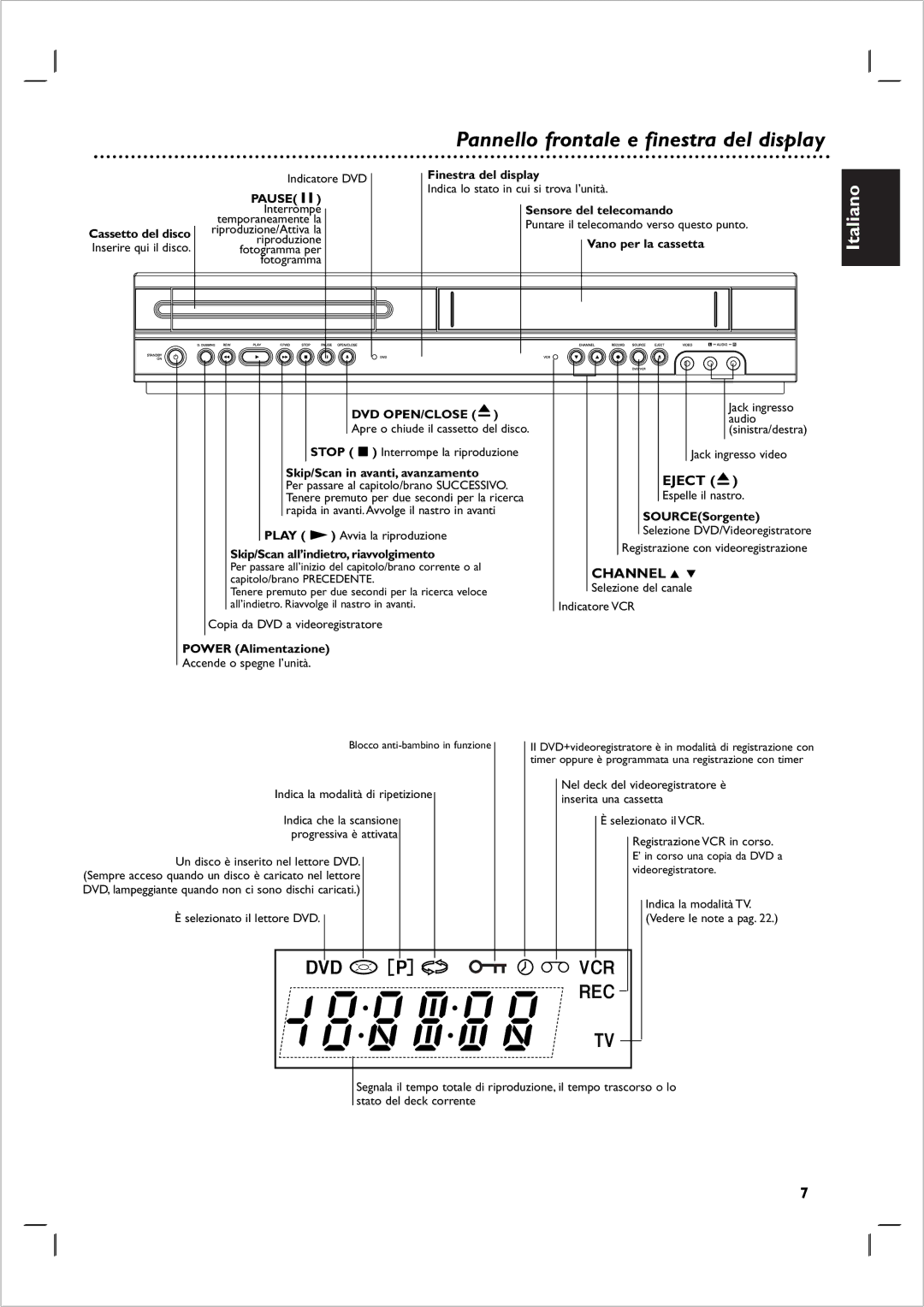 Philips DVP 721VR manual Eject, Channel 3 