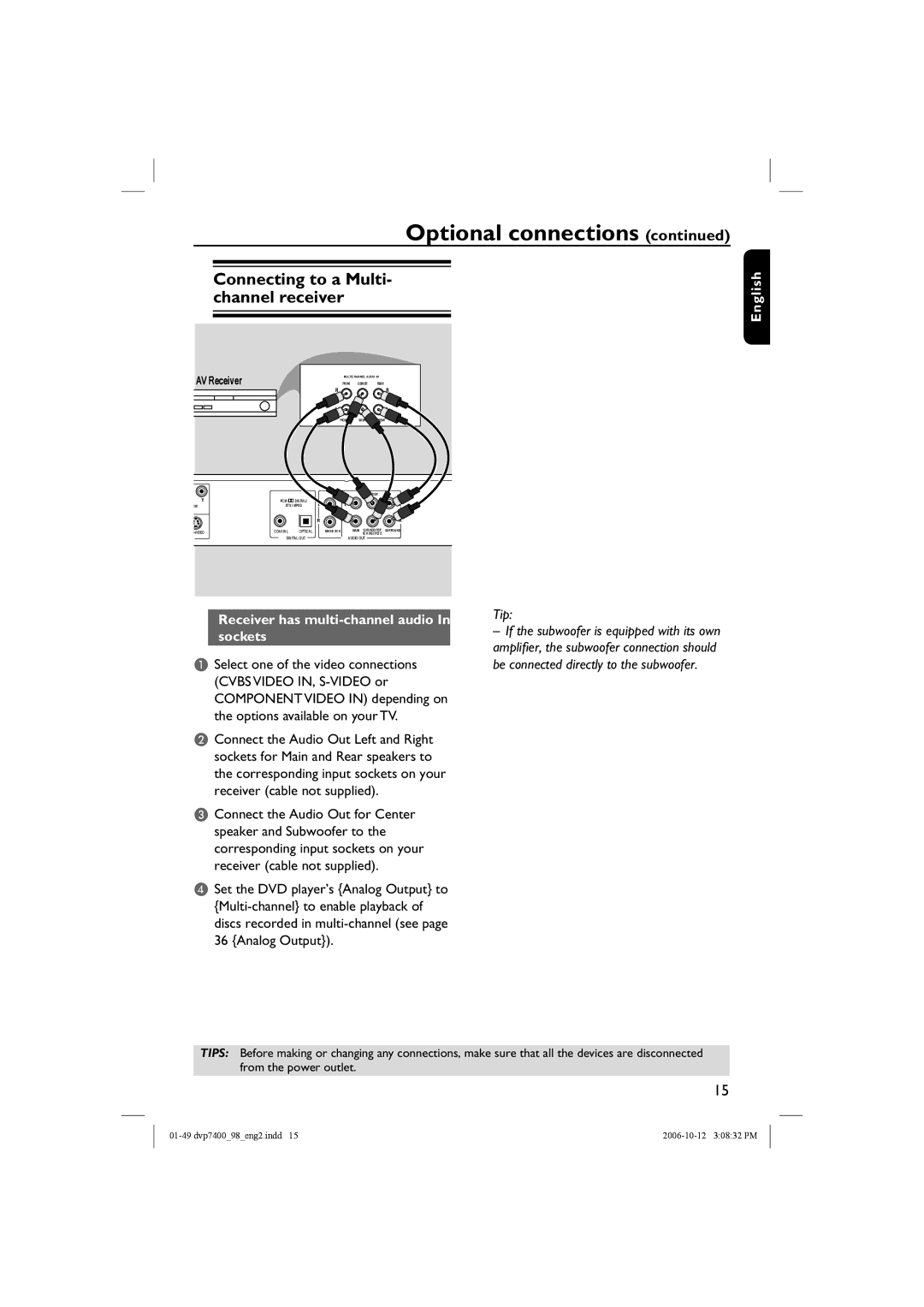 Philips DVP 7400S/98 user manual Connecting to a Multi- channel receiver, Receiver has multi-channel audio In sockets 