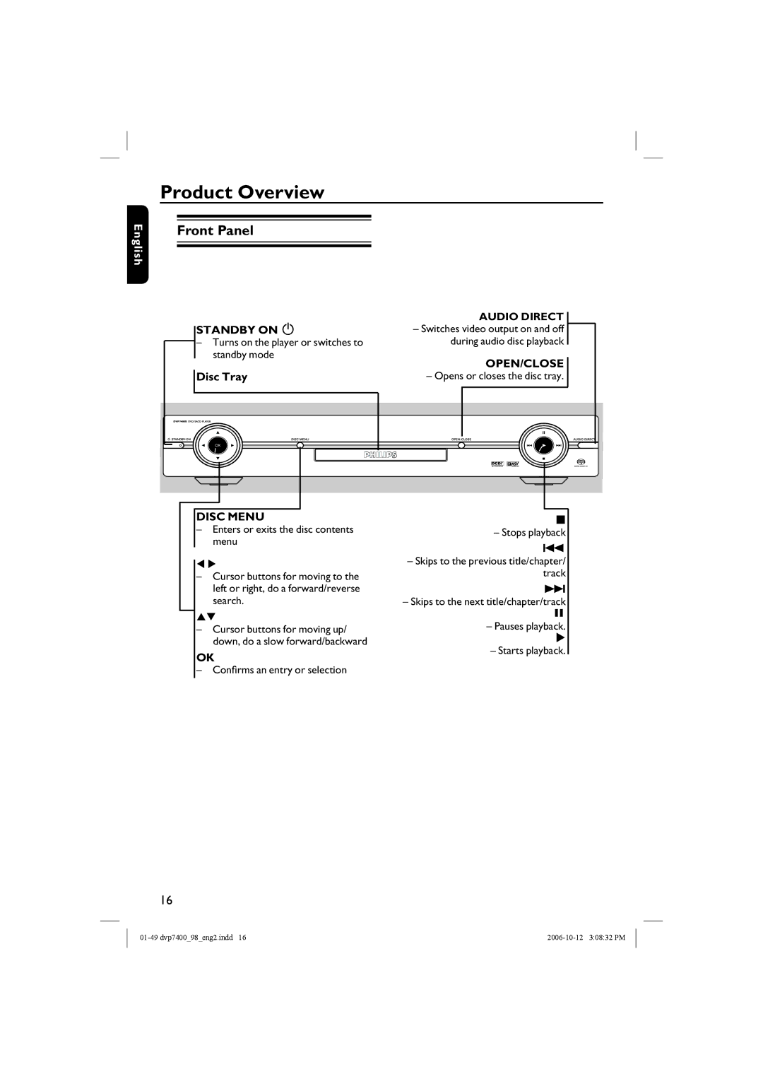 Philips DVP 7400S/98 user manual Product Overview, Front Panel, Standby on, Disc Menu, Open/Close 