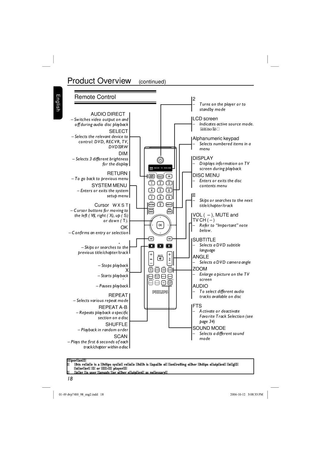 Philips DVP 7400S/98 user manual Remote Control 