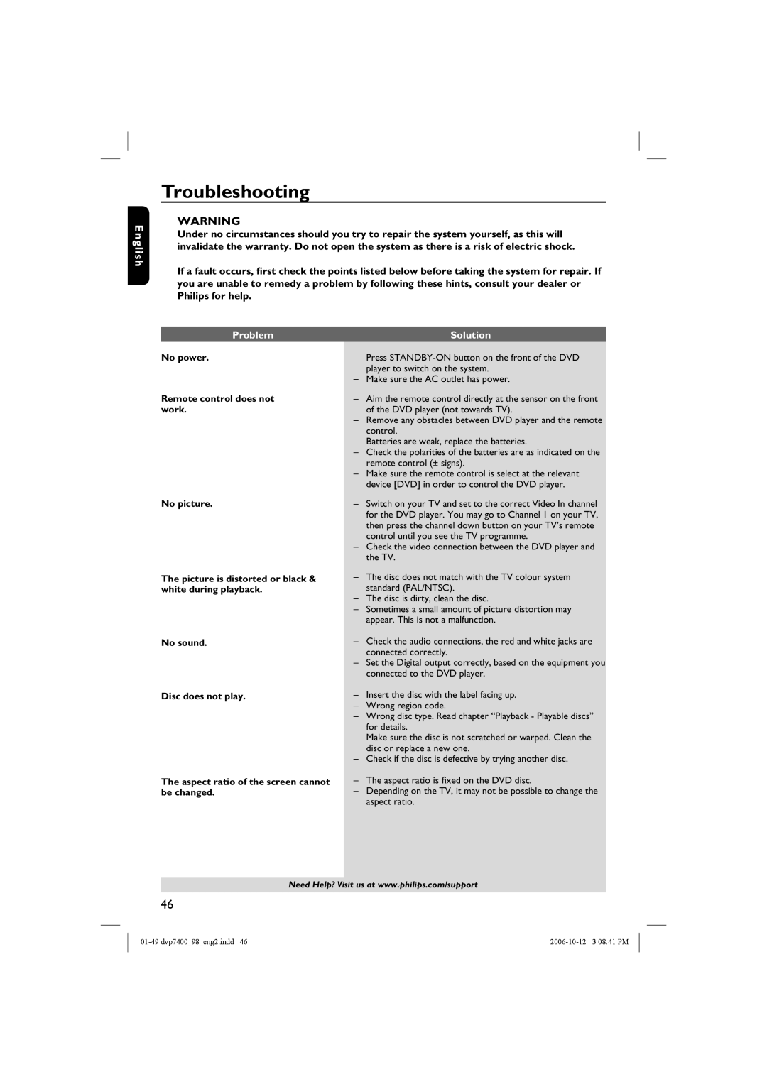 Philips DVP 7400S/98 user manual Troubleshooting, Problem Solution 