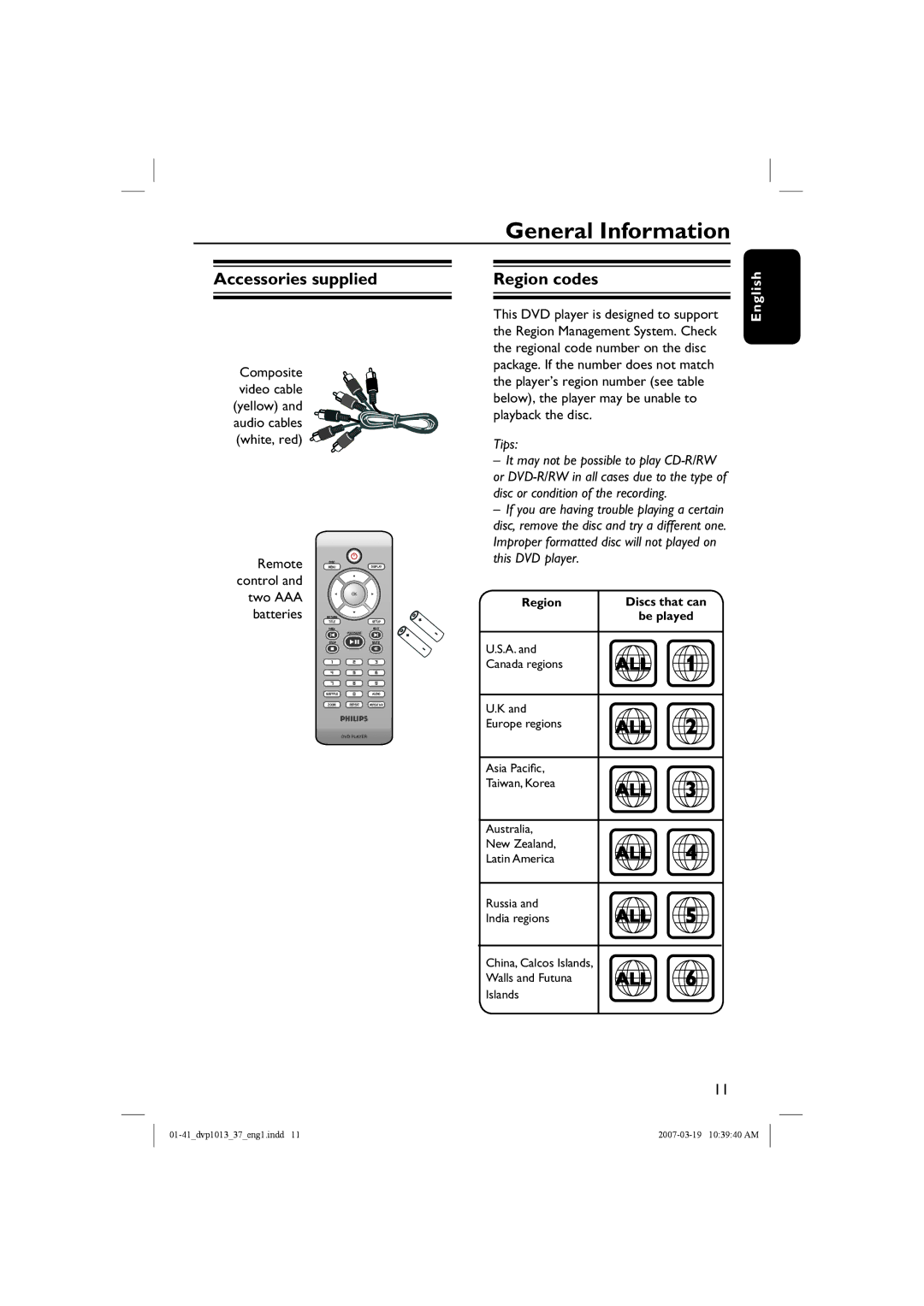 Philips DVP1013 manual Accessories supplied, Region codes, Remote, Two AAA Batteries 