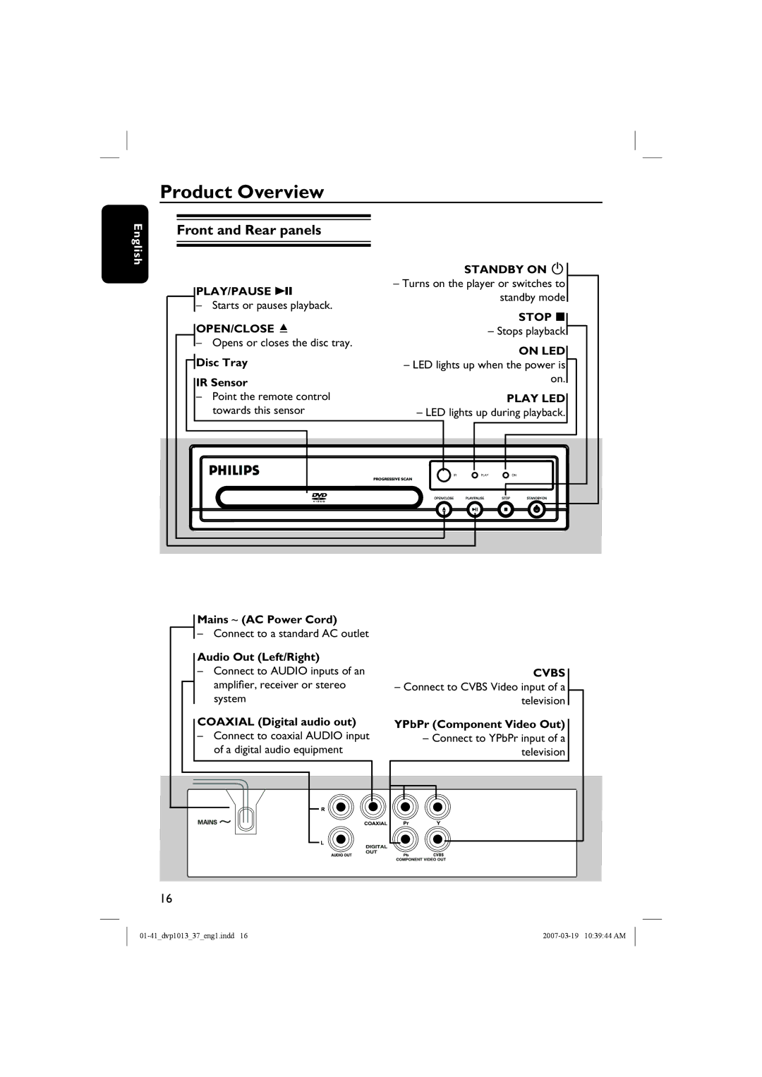 Philips DVP1013 manual Product Overview, Front and Rear panels 