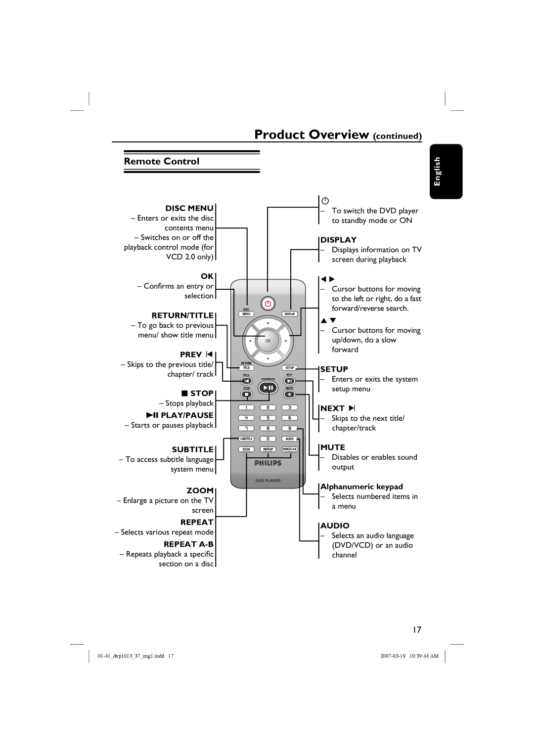 Philips DVP1013 manual Remote Control, Prev í, Play/Pause, Next ë, Alphanumeric keypad 